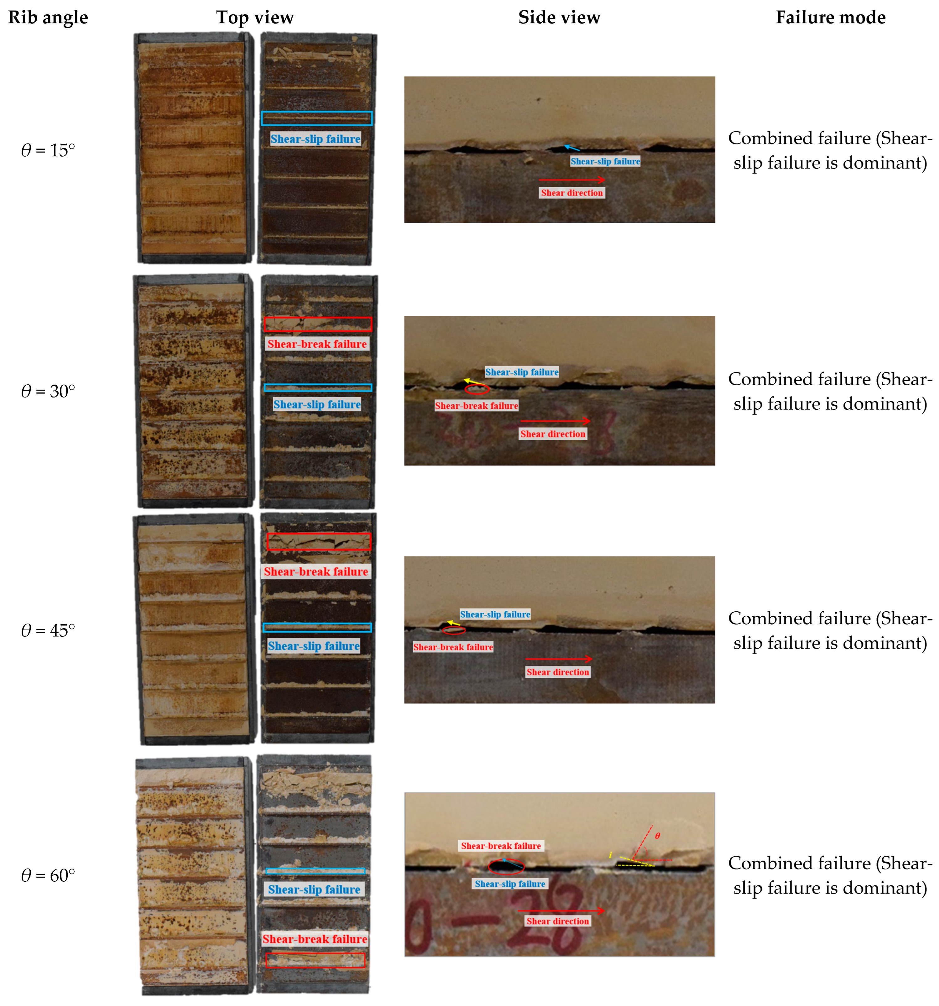 Applsci 14 01770 g017a