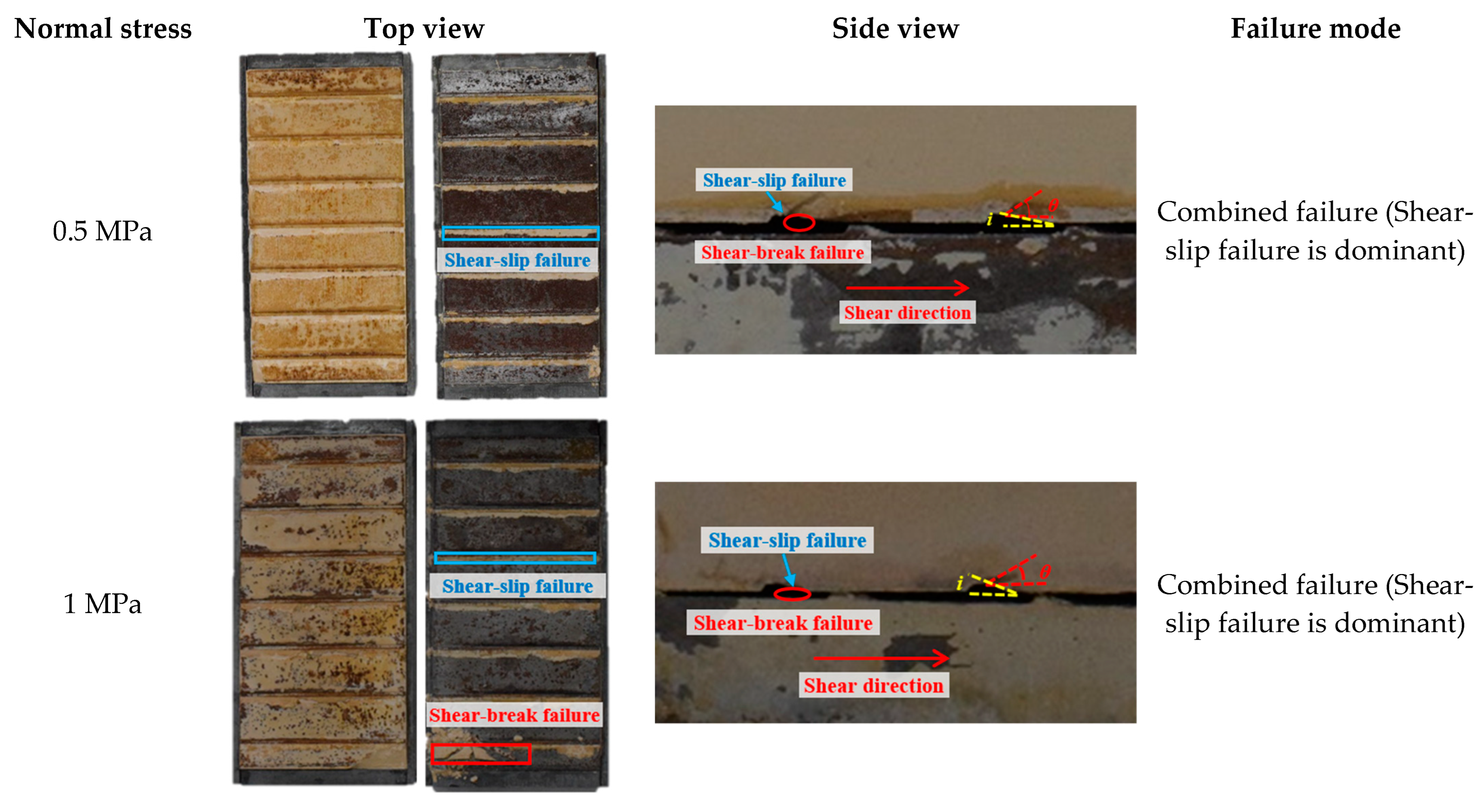 Applsci 14 01770 g018a