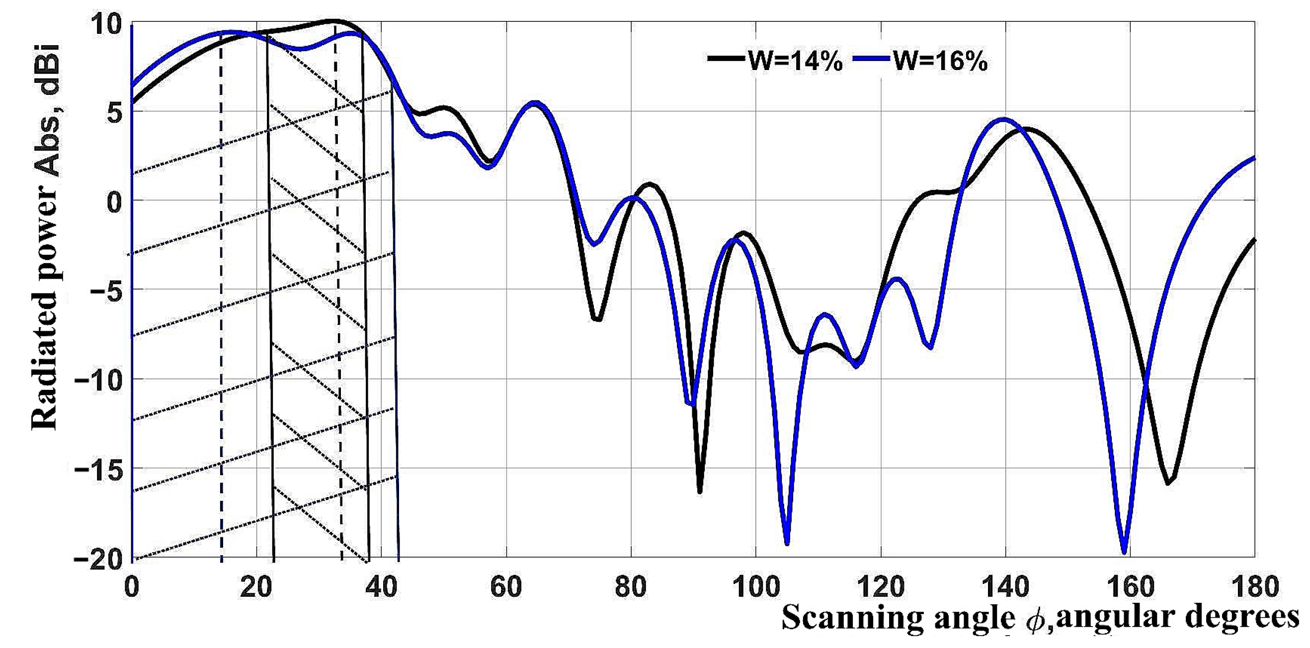 Applsci 14 01772 g004 Applsci 14 01772 g004