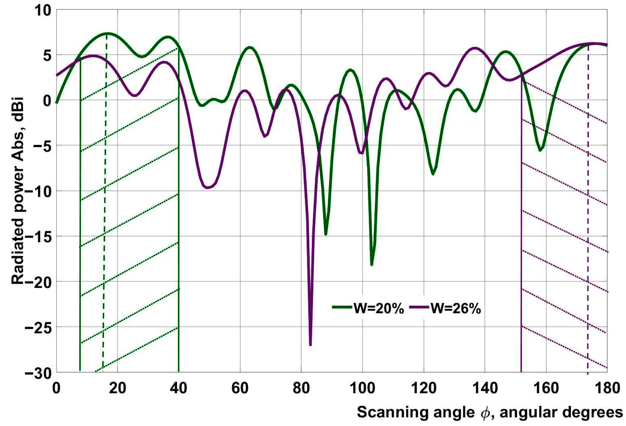 Applsci 14 01772 g005 Applsci 14 01772 g005