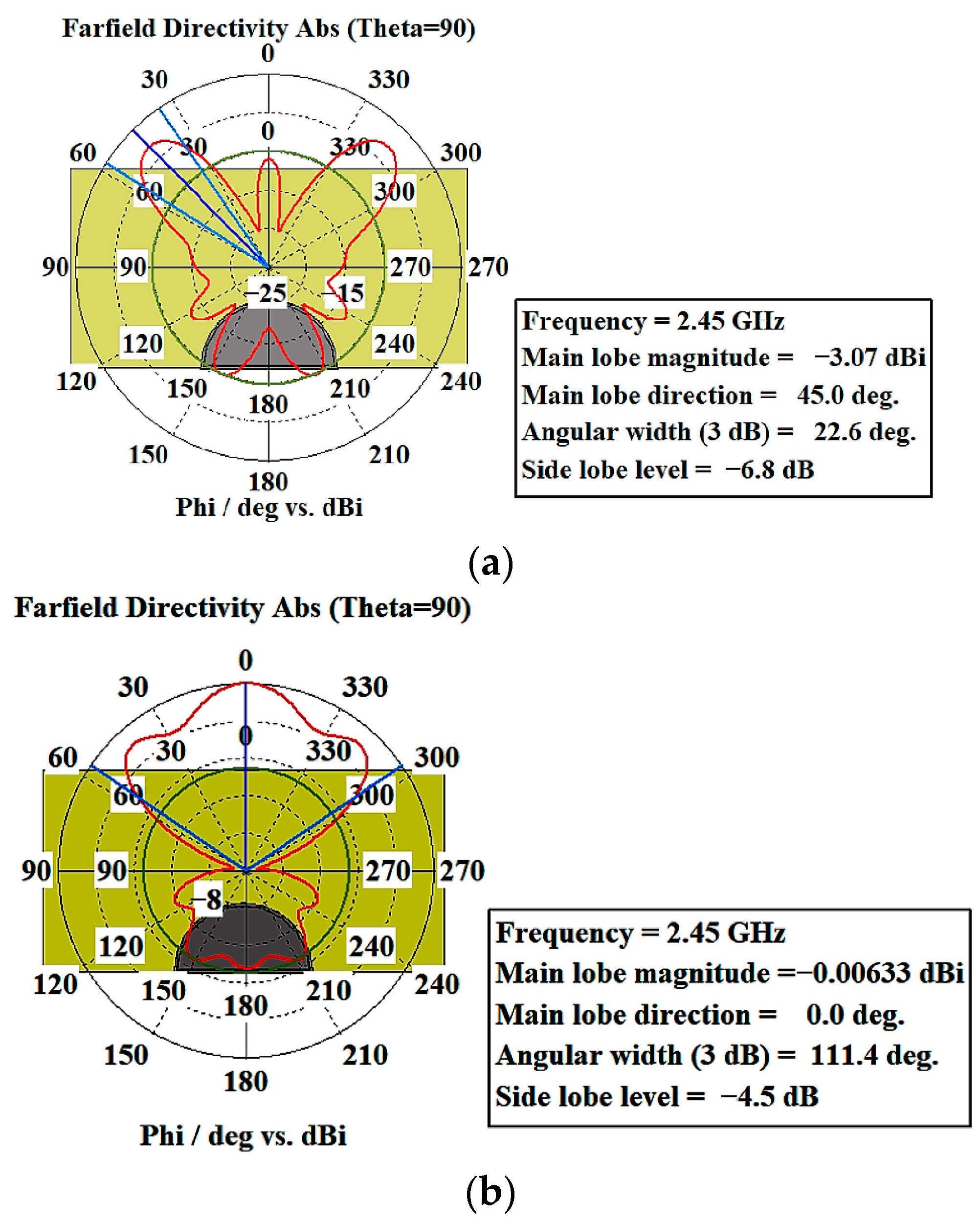 Applsci 14 01772 g006 Applsci 14 01772 g006