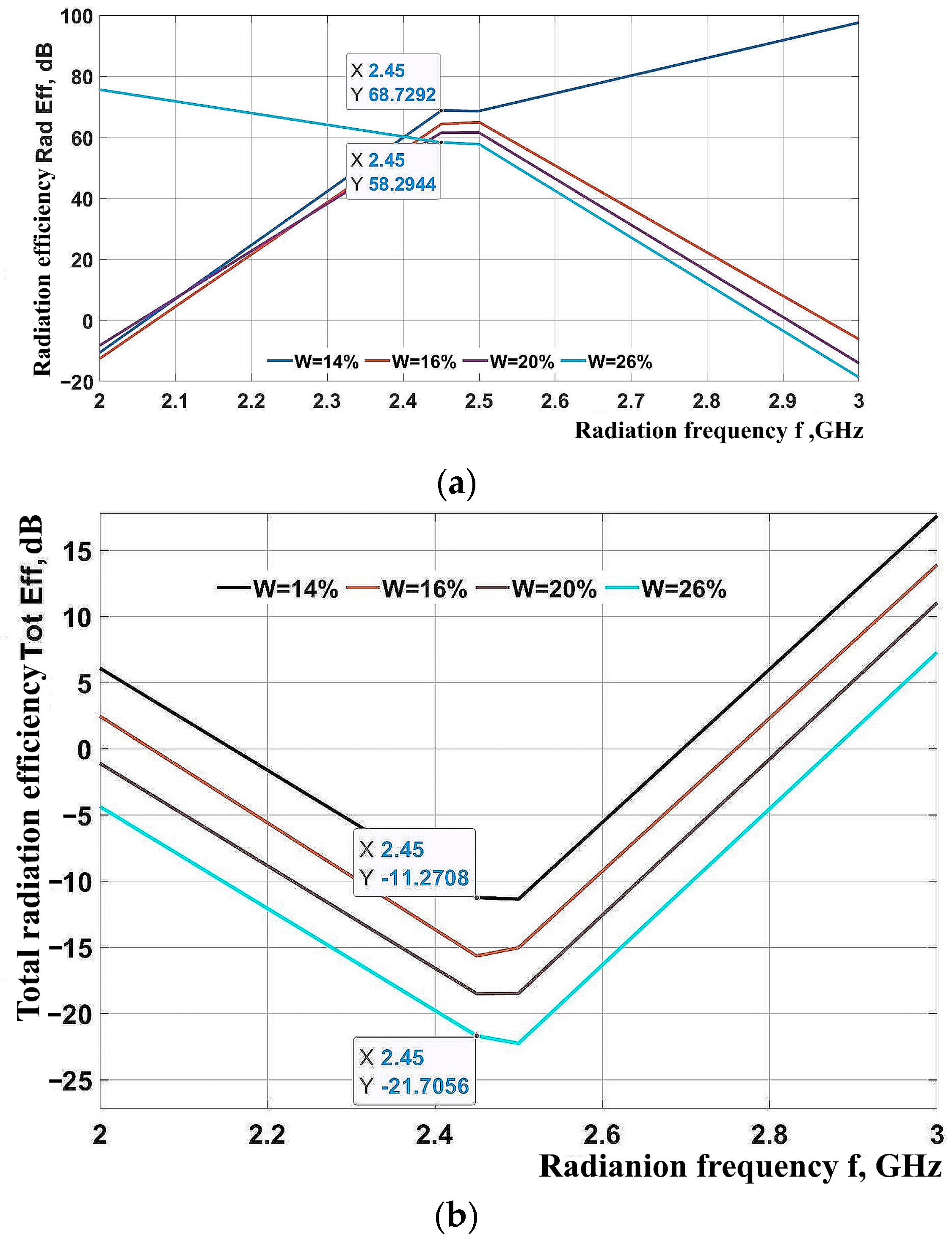 Applsci 14 01772 g007 Applsci 14 01772 g007