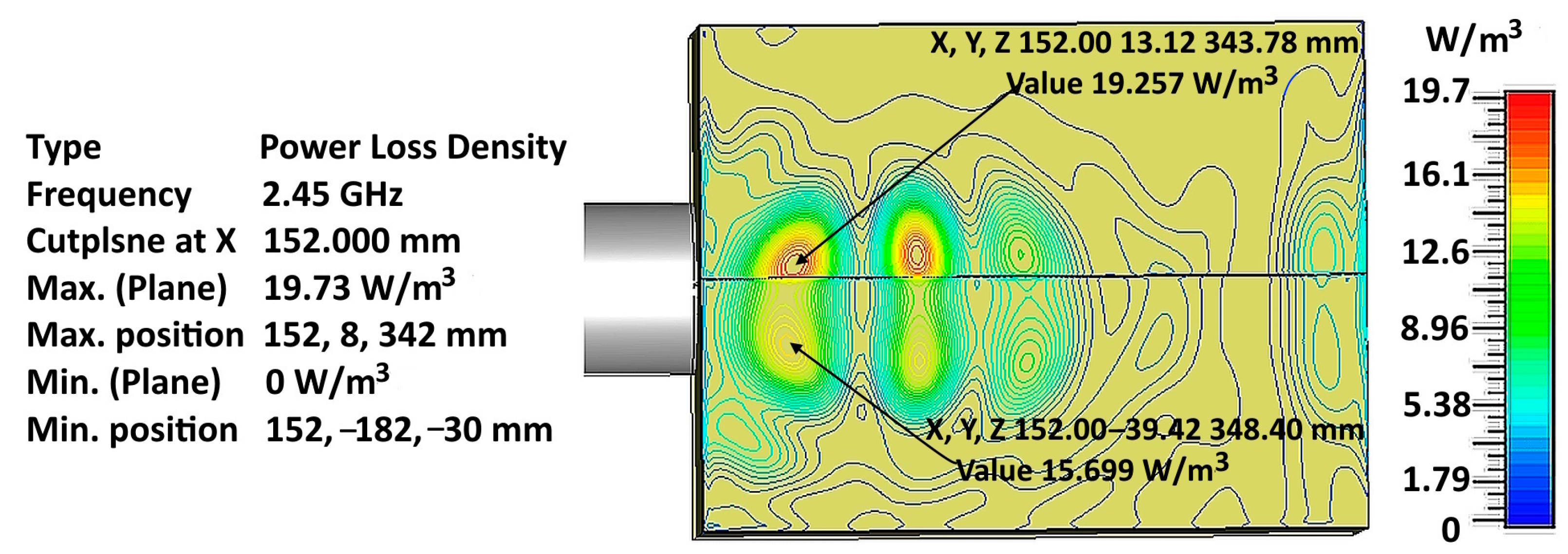 Applsci 14 01772 g008 Applsci 14 01772 g008