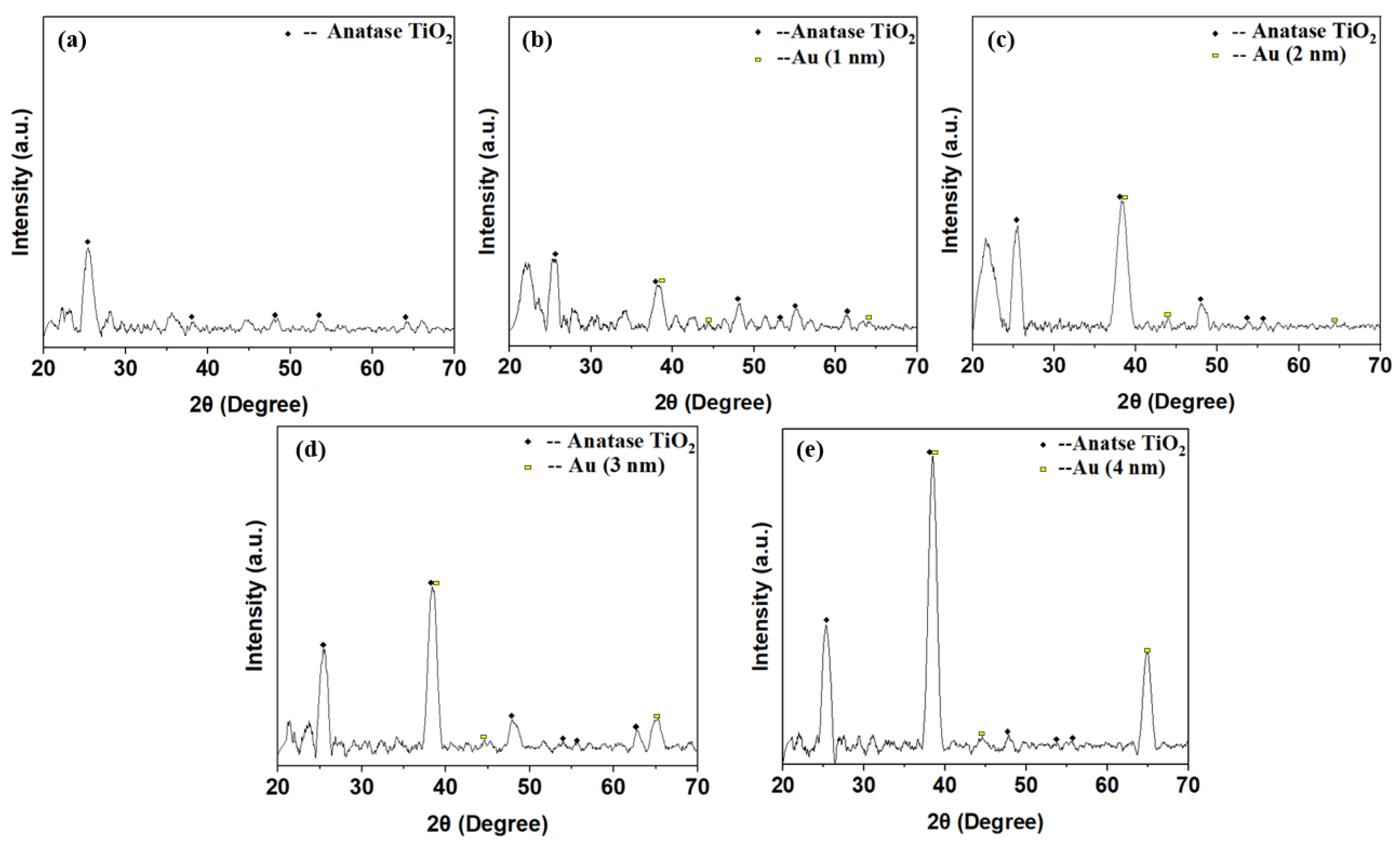 Applsci 14 01774 g007
