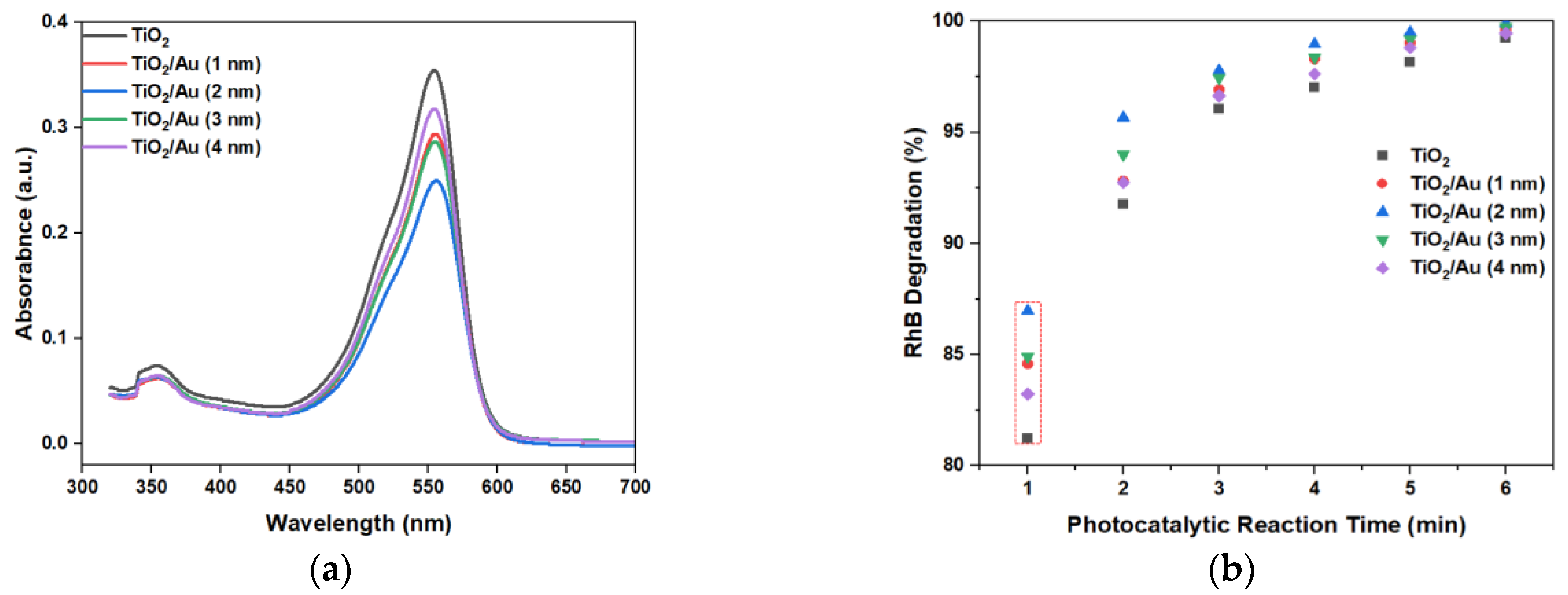 Applsci 14 01774 g008
