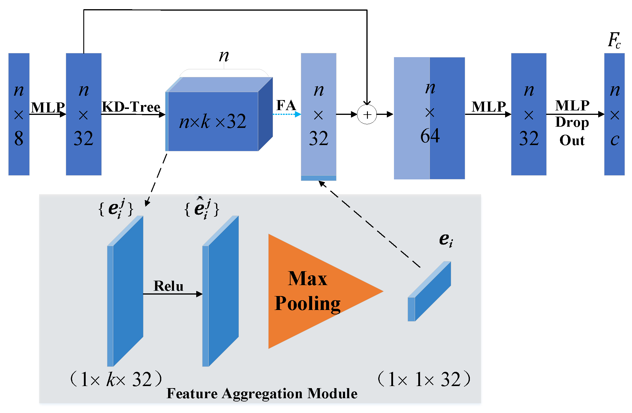 Applsci 14 01777 g004