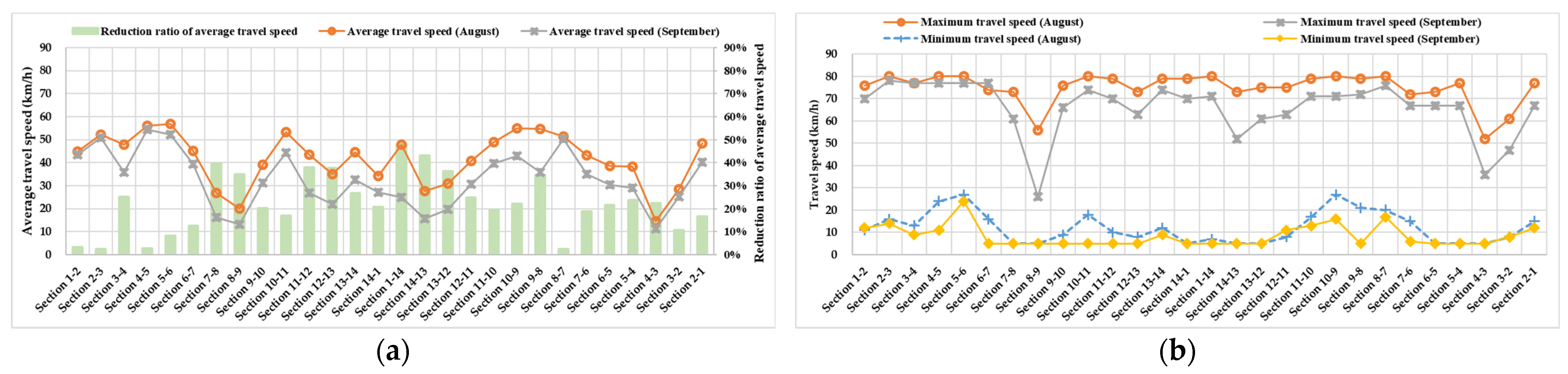 Applsci 14 01780 g005