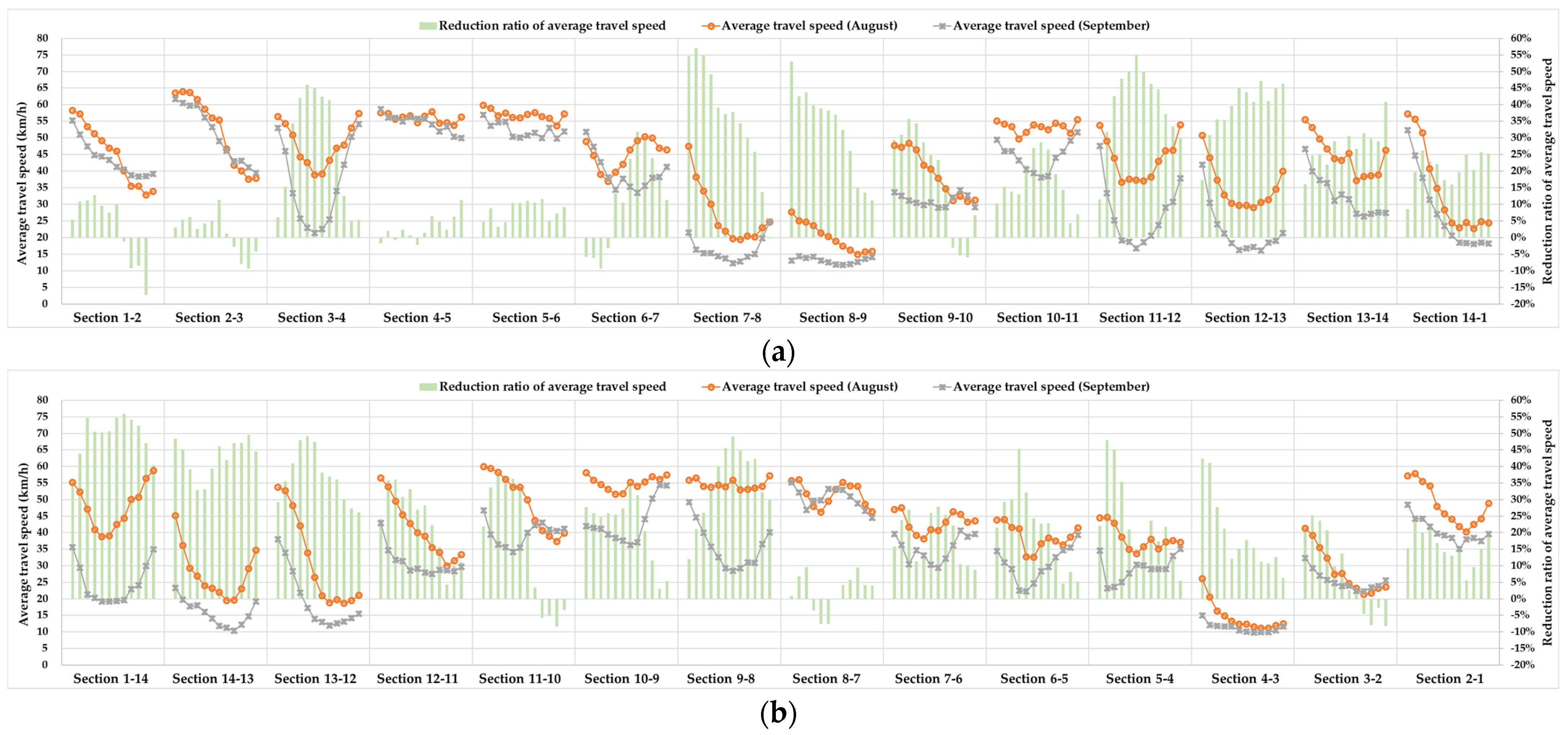 Applsci 14 01780 g006