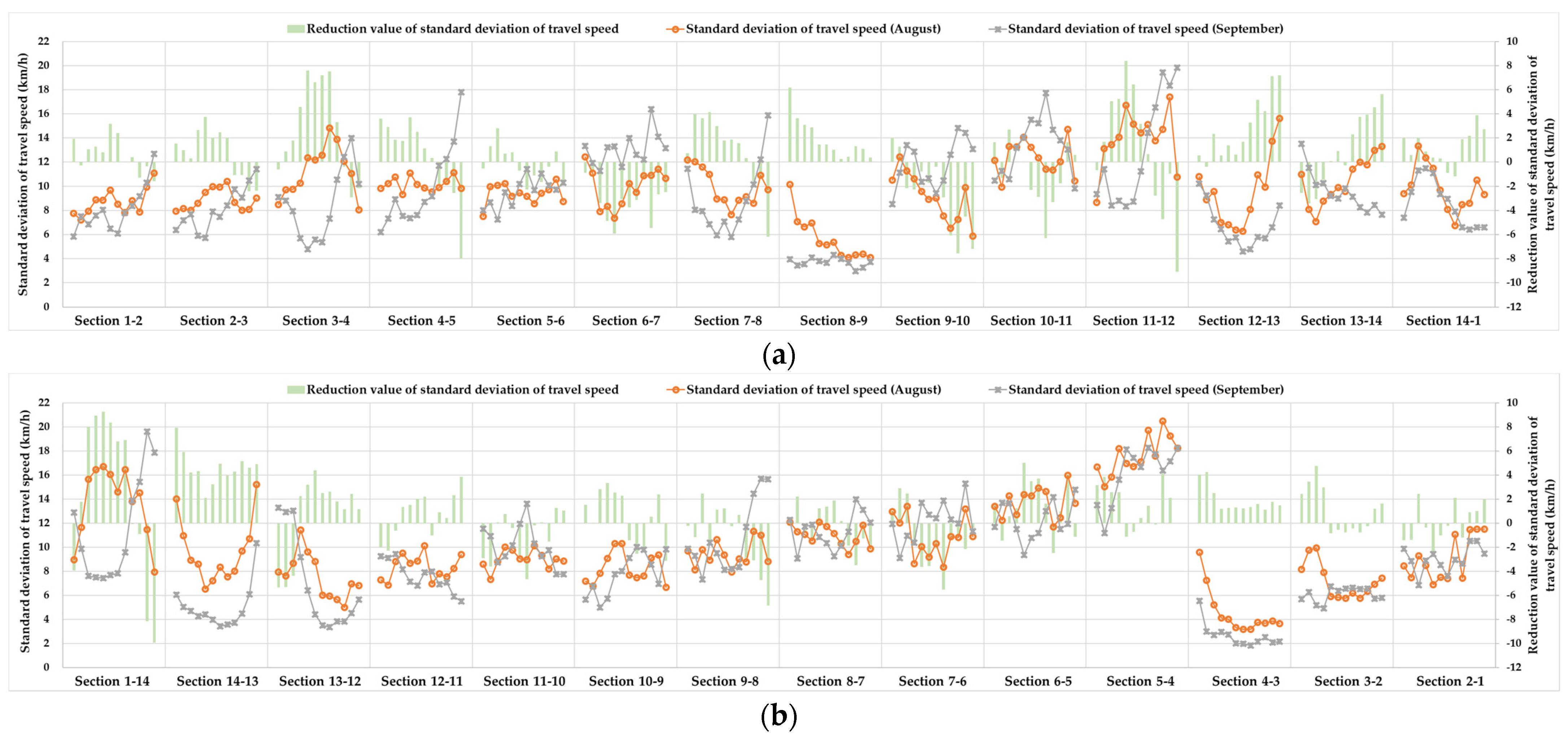 Applsci 14 01780 g008