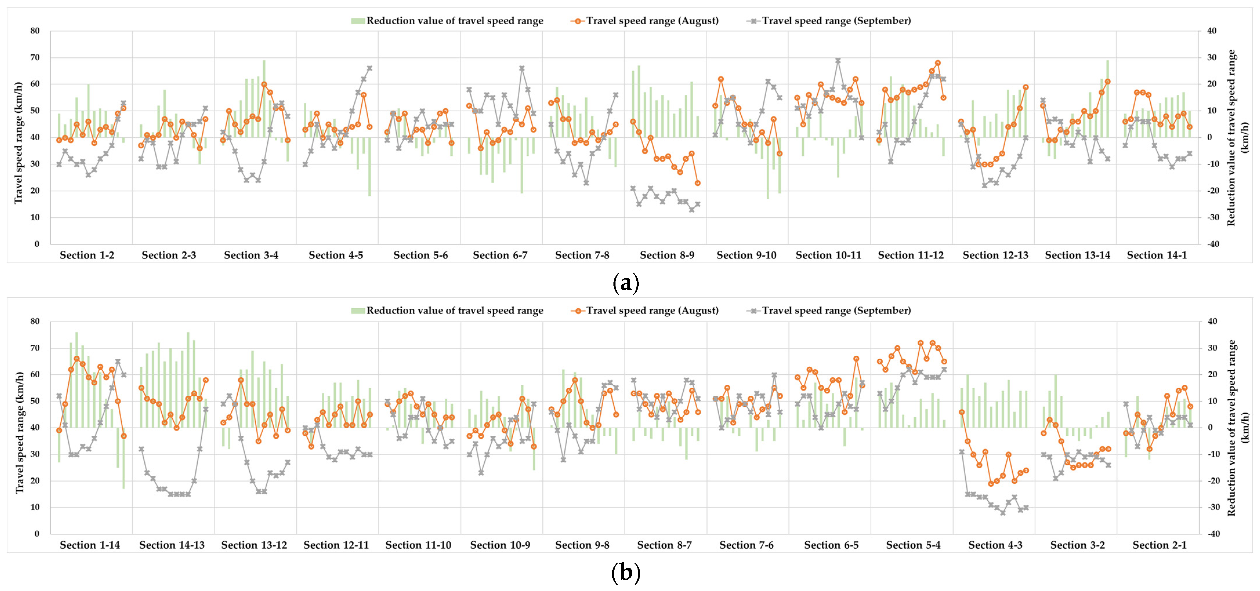 Applsci 14 01780 g010