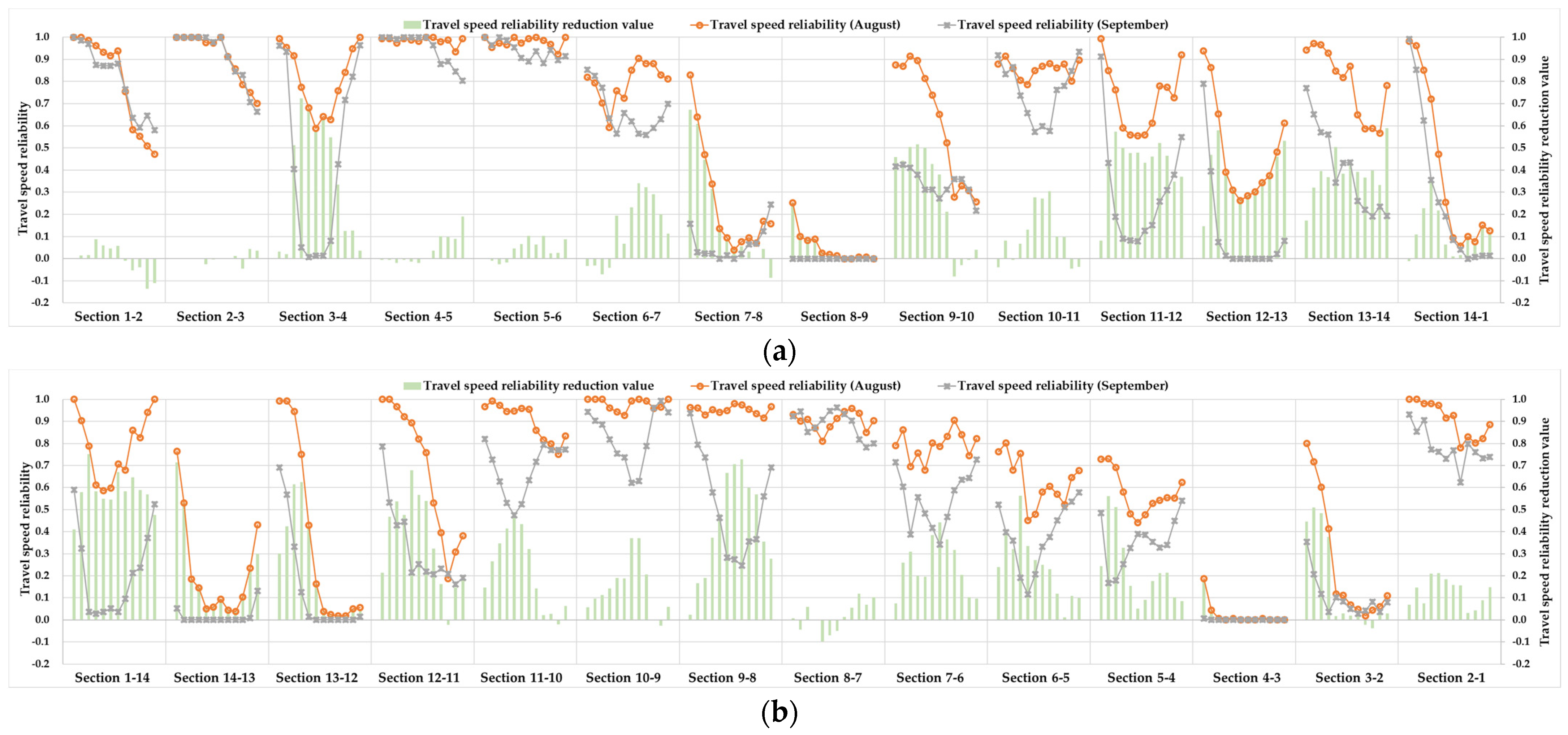 Applsci 14 01780 g013