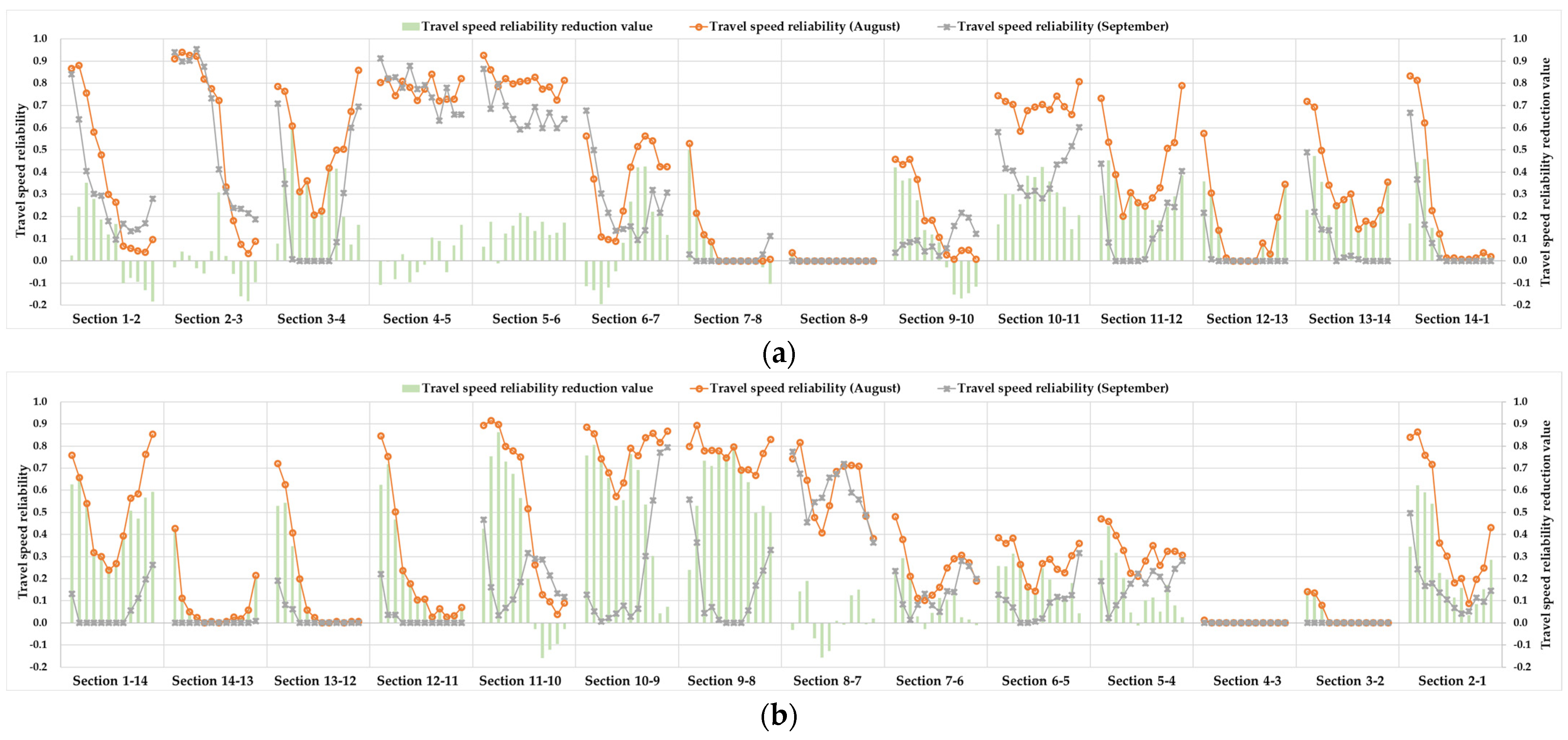 Applsci 14 01780 g014