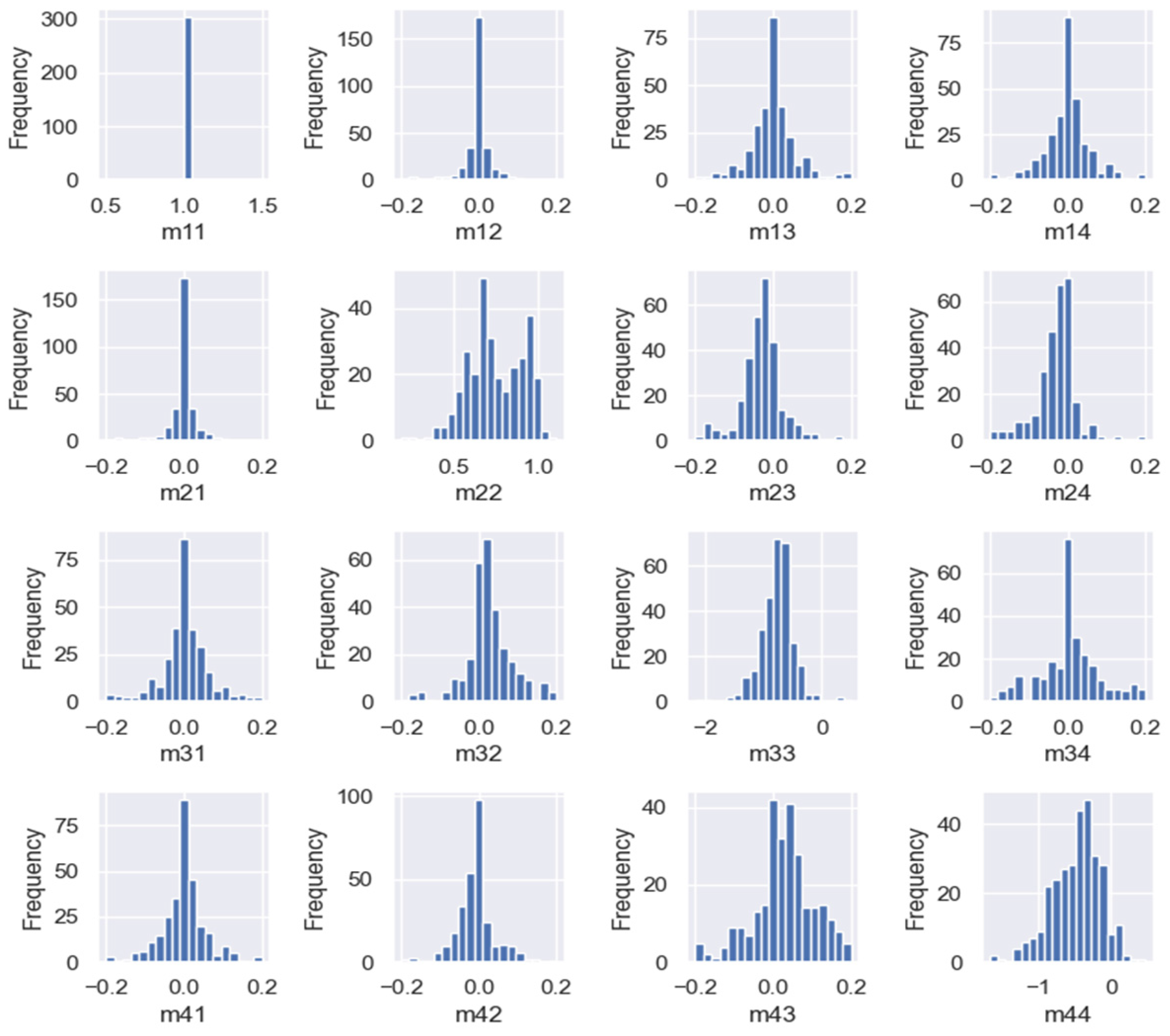 Applsci 14 01782 g003