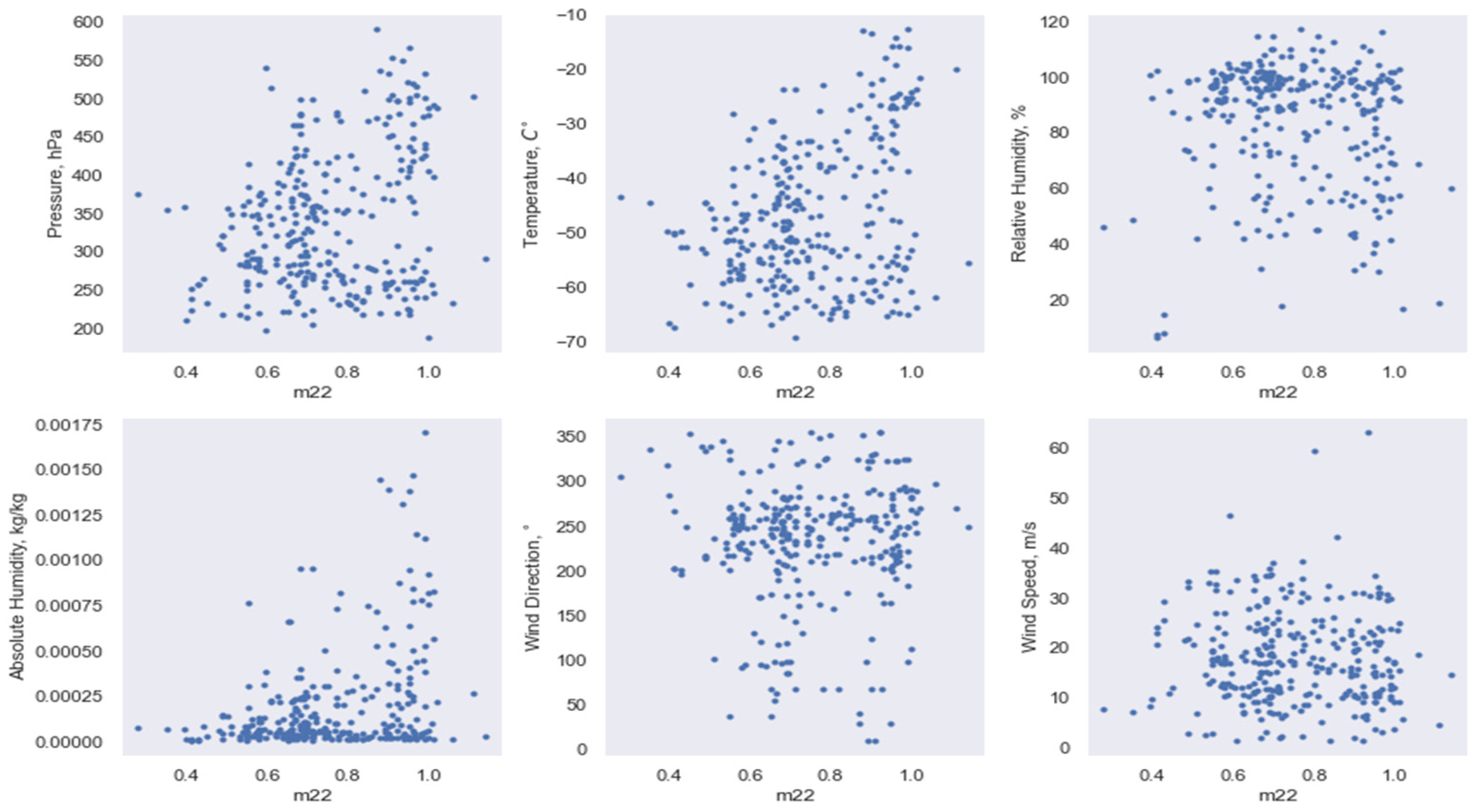 Applsci 14 01782 g004