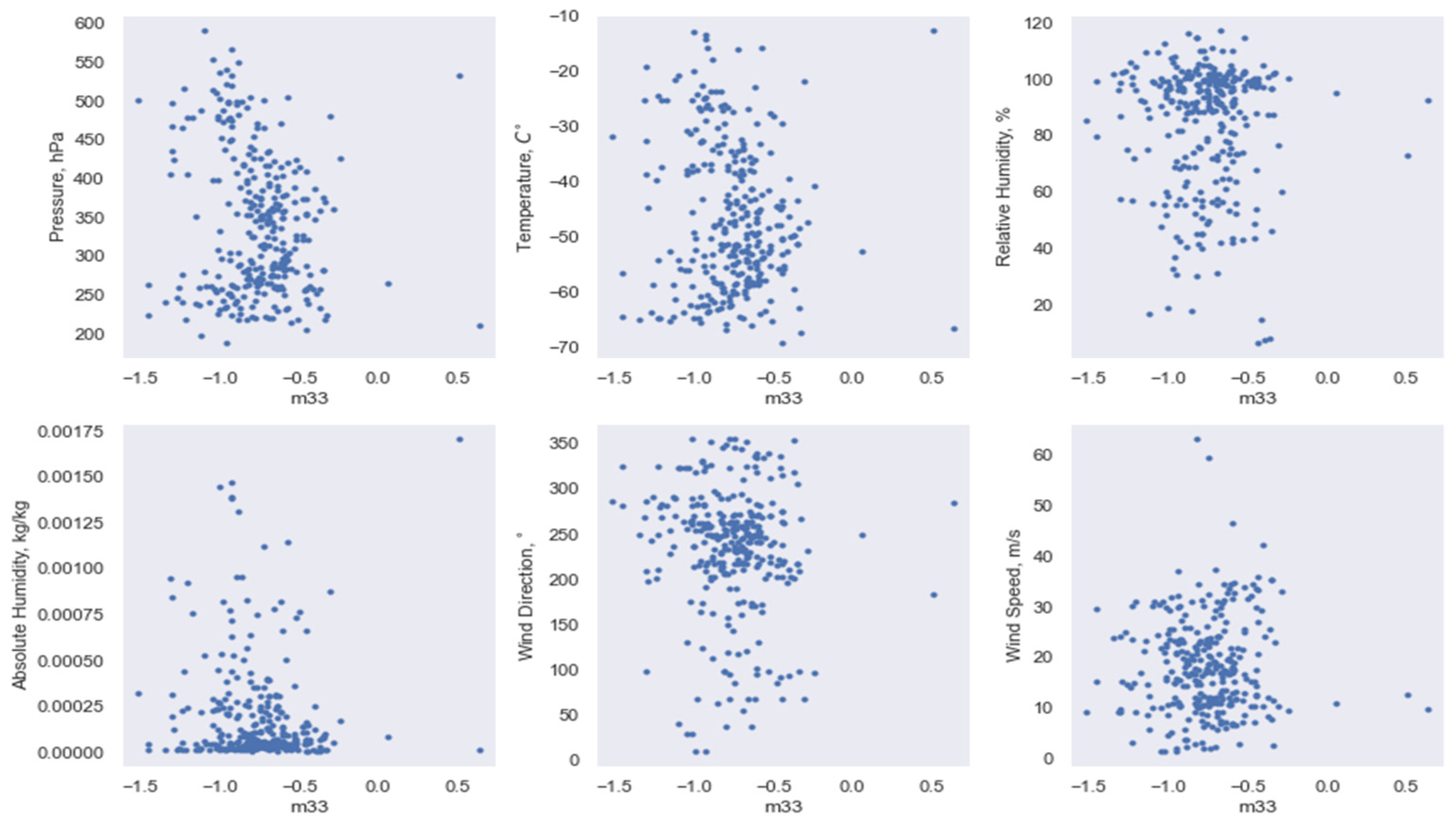 Applsci 14 01782 g005