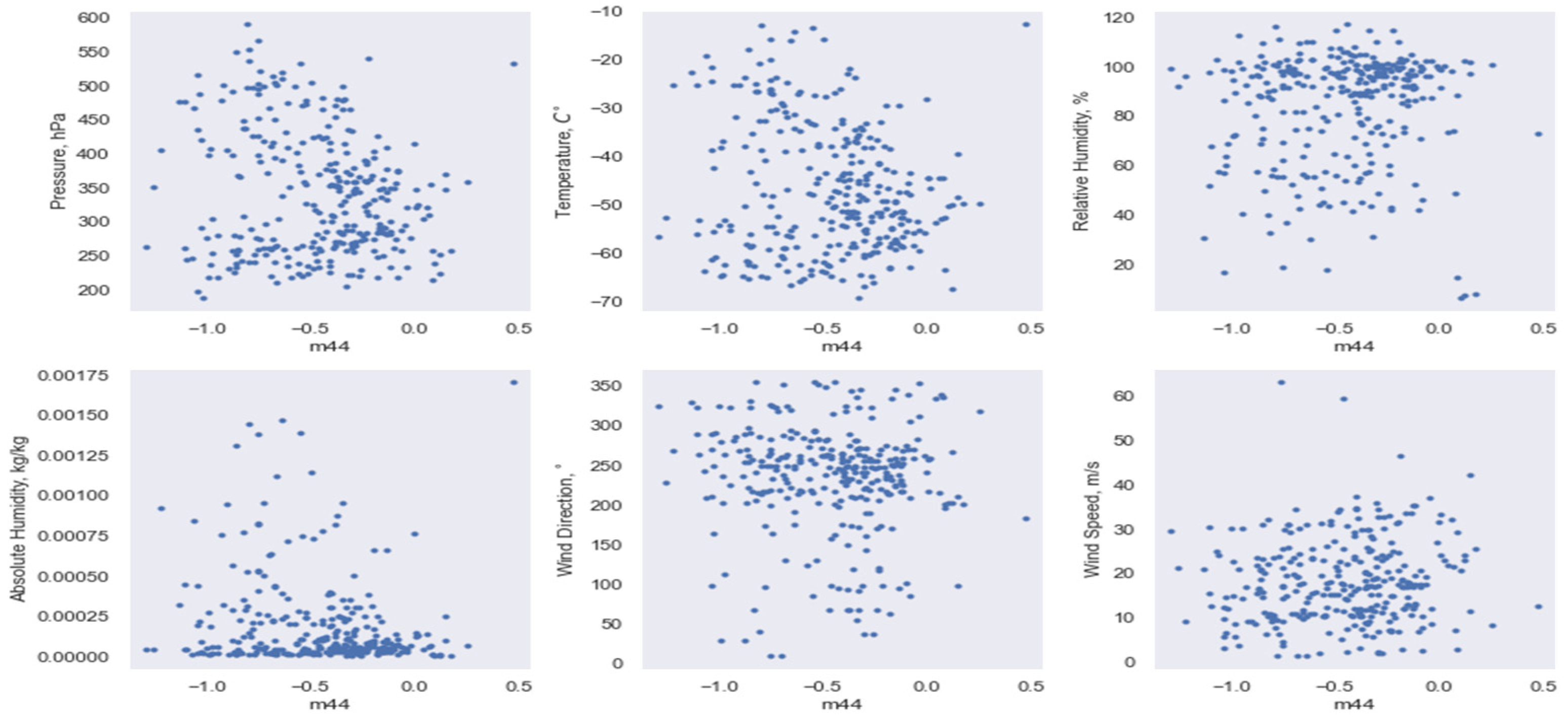 Applsci 14 01782 g006