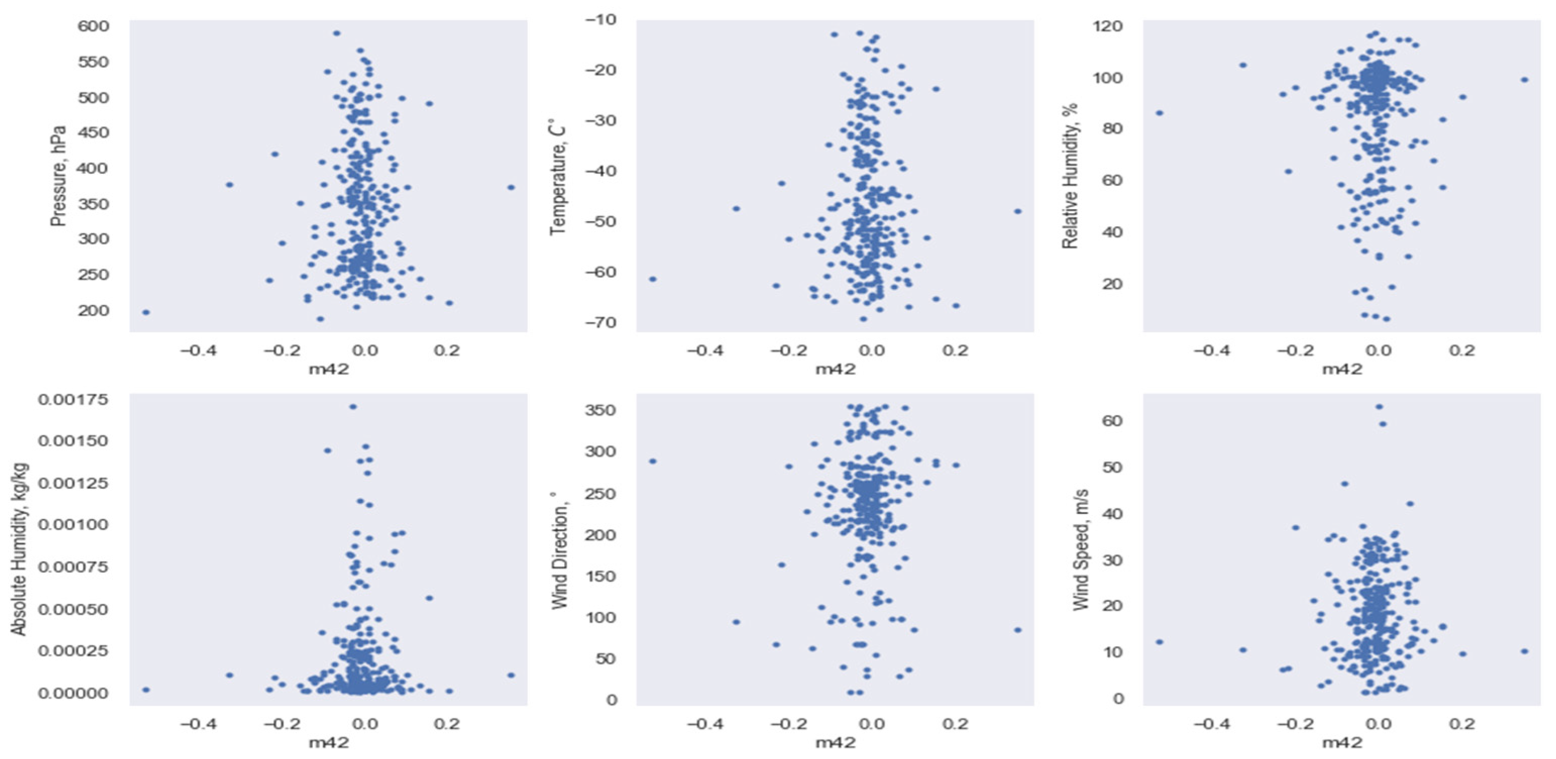 Applsci 14 01782 g008