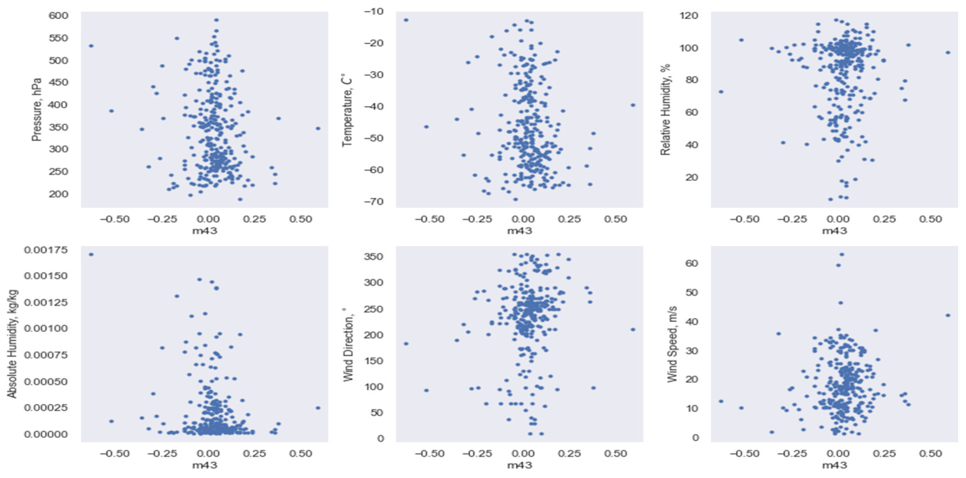 Applsci 14 01782 g009