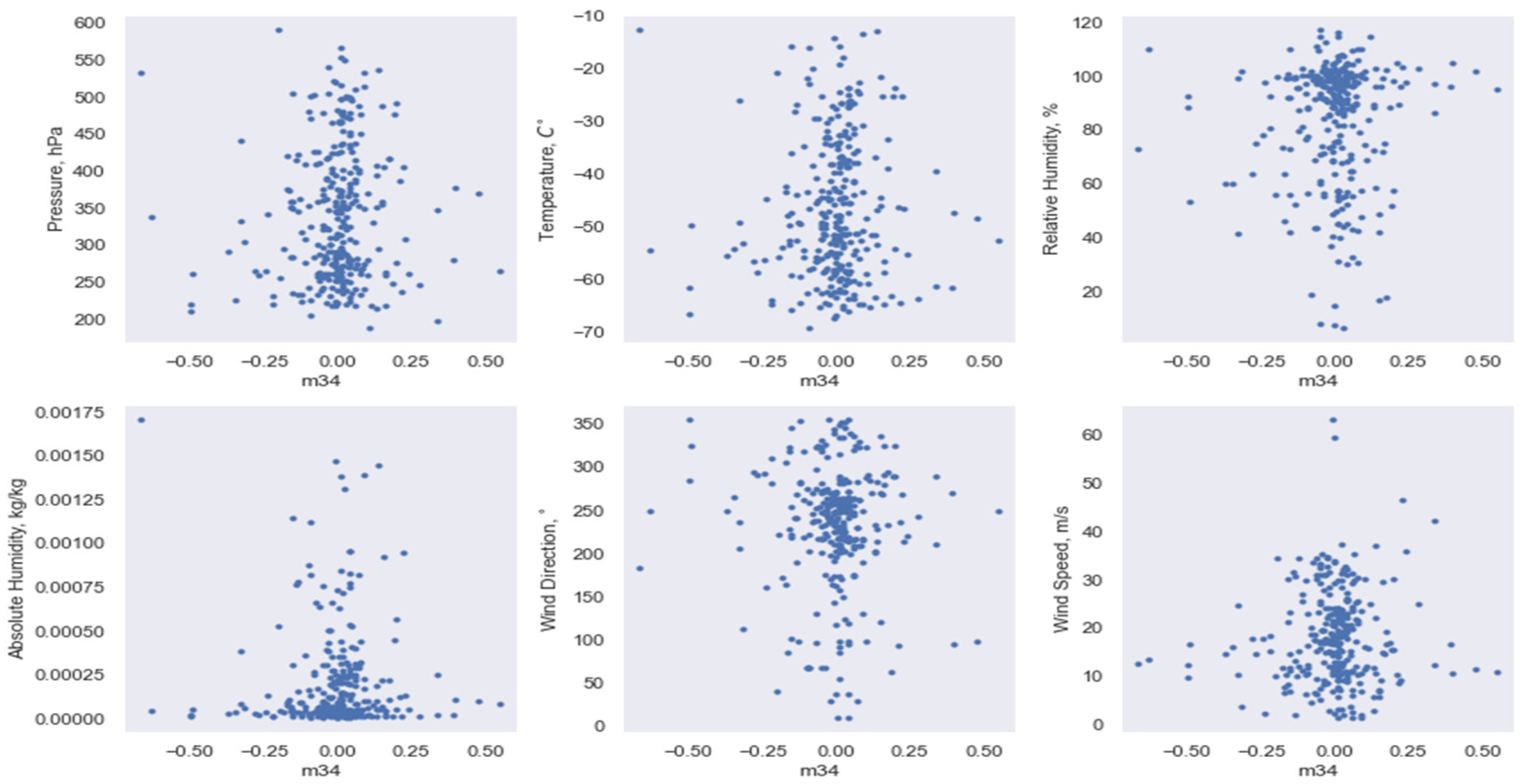 Applsci 14 01782 g010