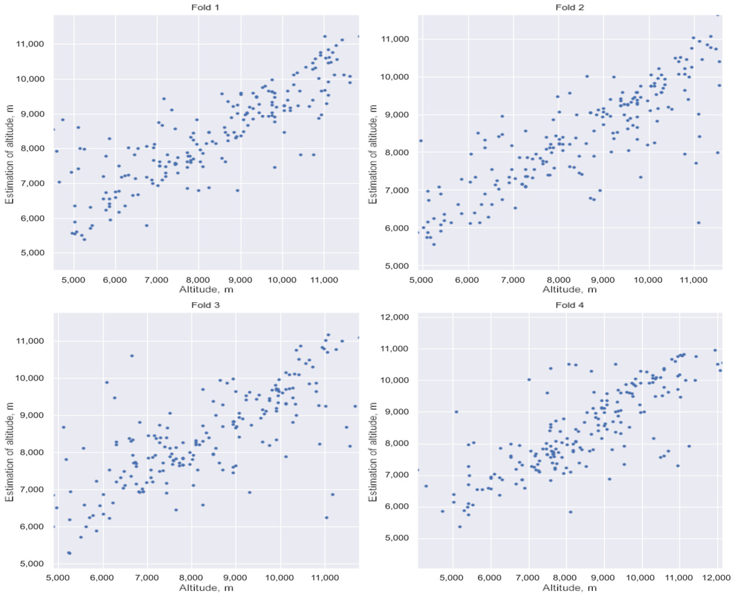 Applsci 14 01782 g011