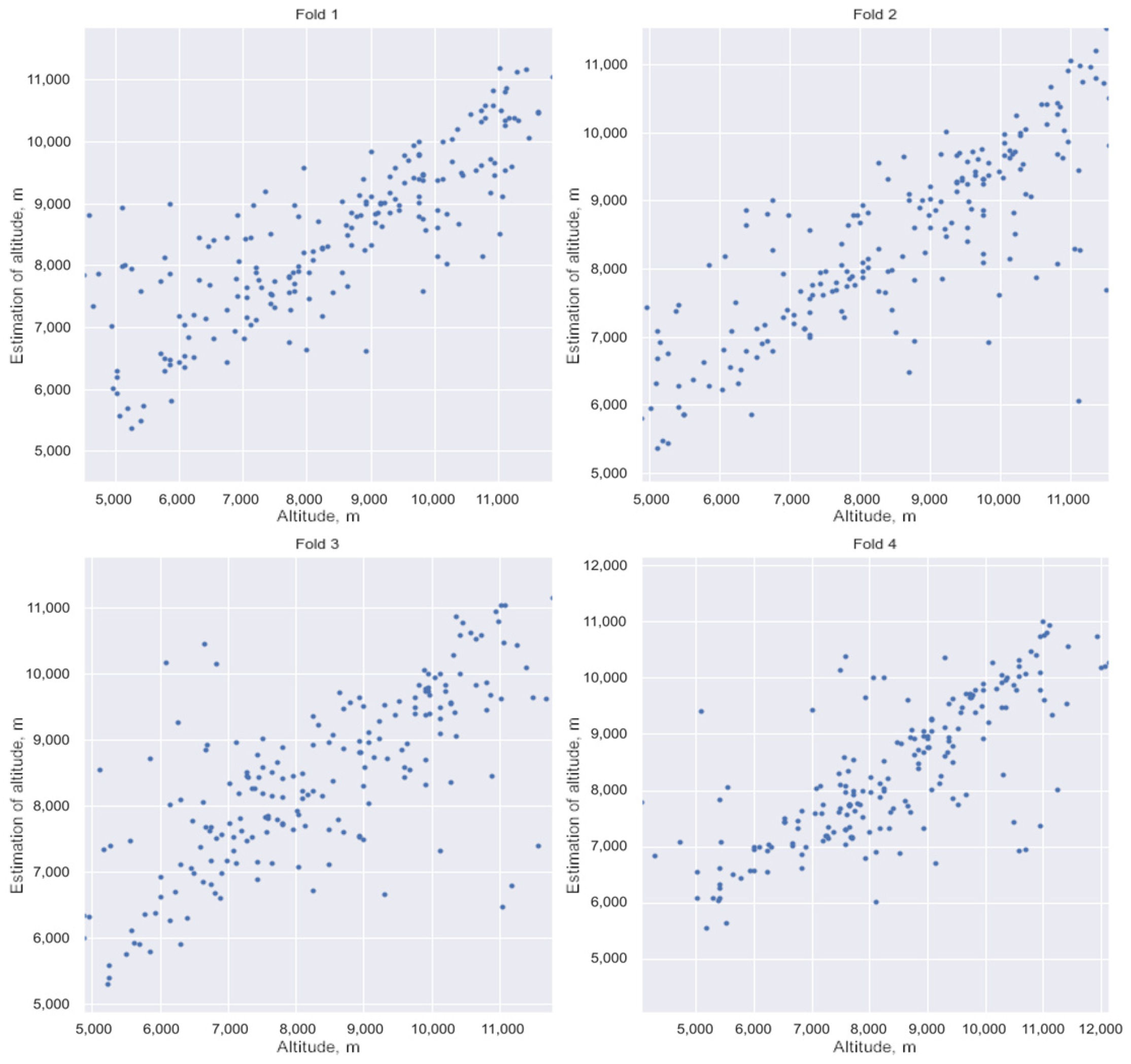 Applsci 14 01782 g013