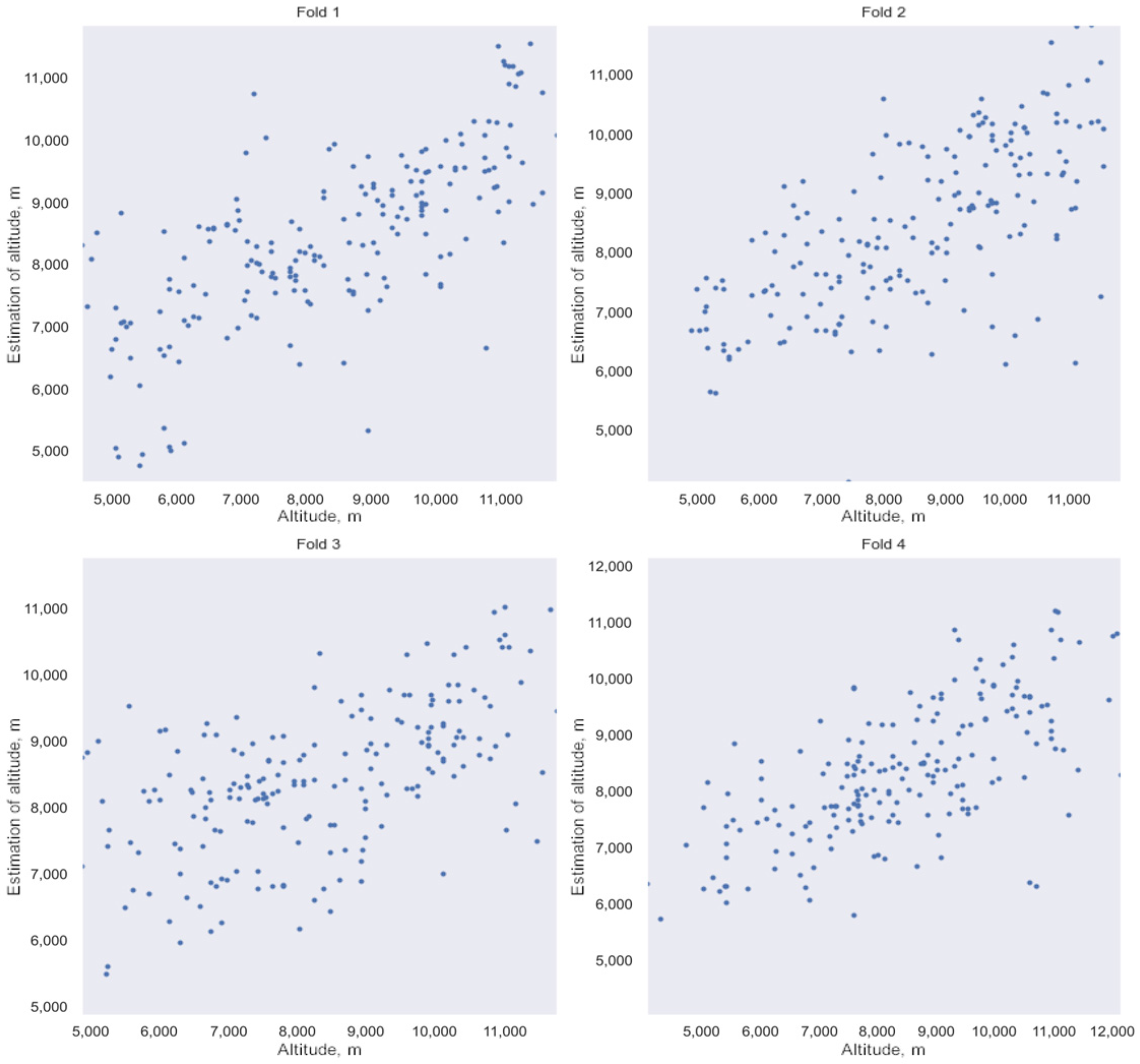 Applsci 14 01782 g014