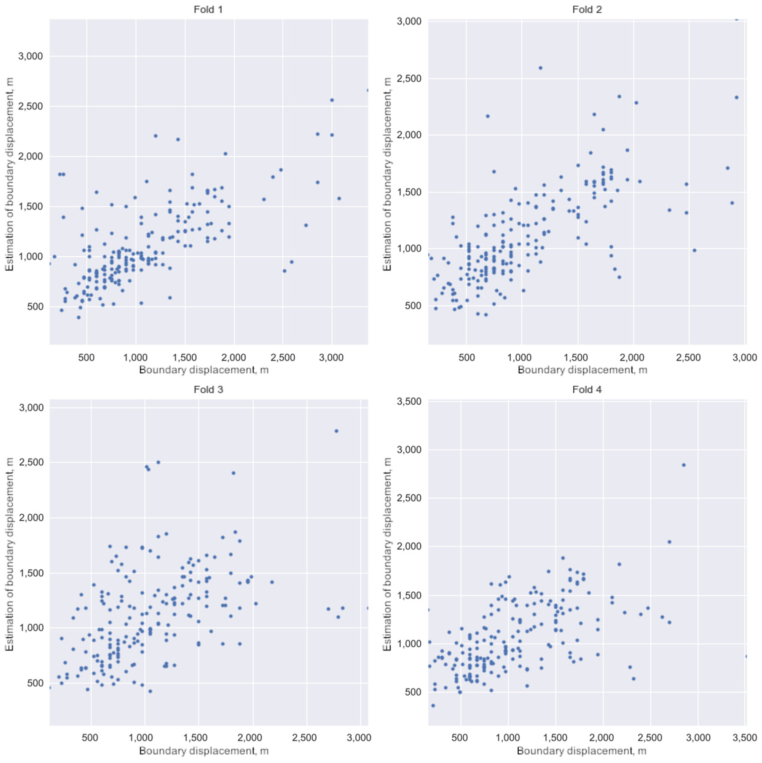 Applsci 14 01782 g015