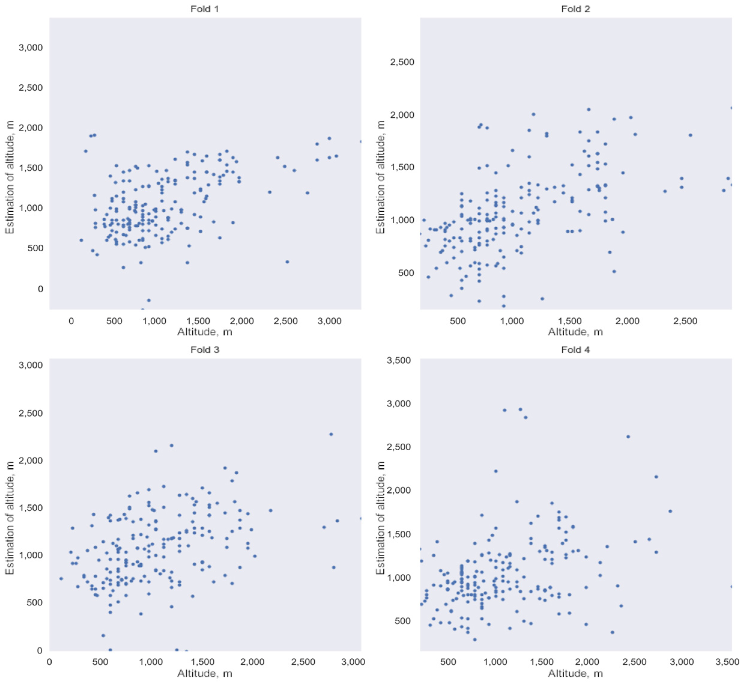 Applsci 14 01782 g016