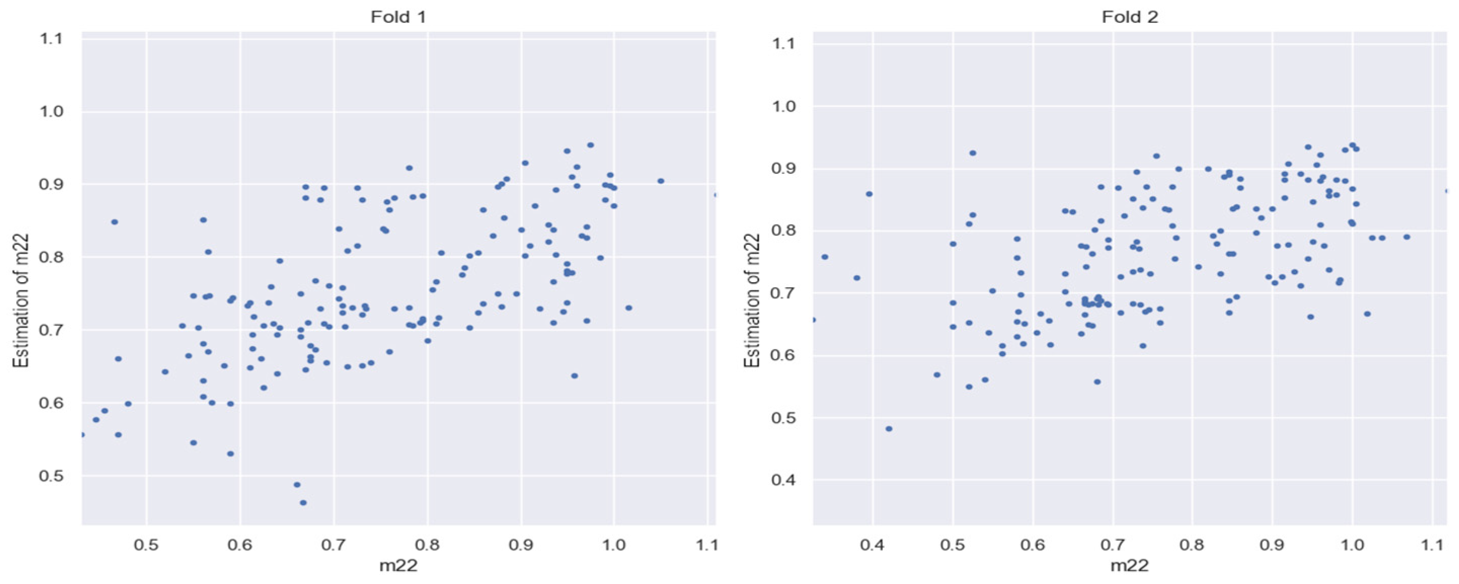 Applsci 14 01782 g017