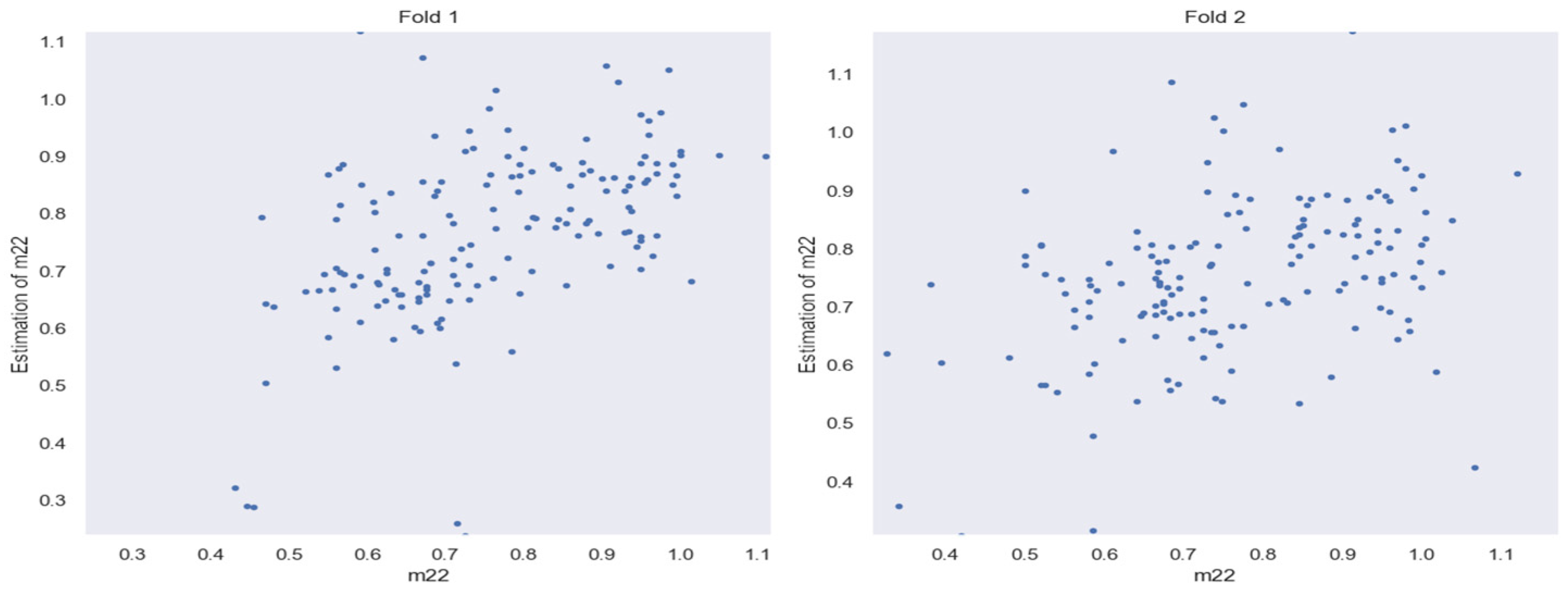 Applsci 14 01782 g018