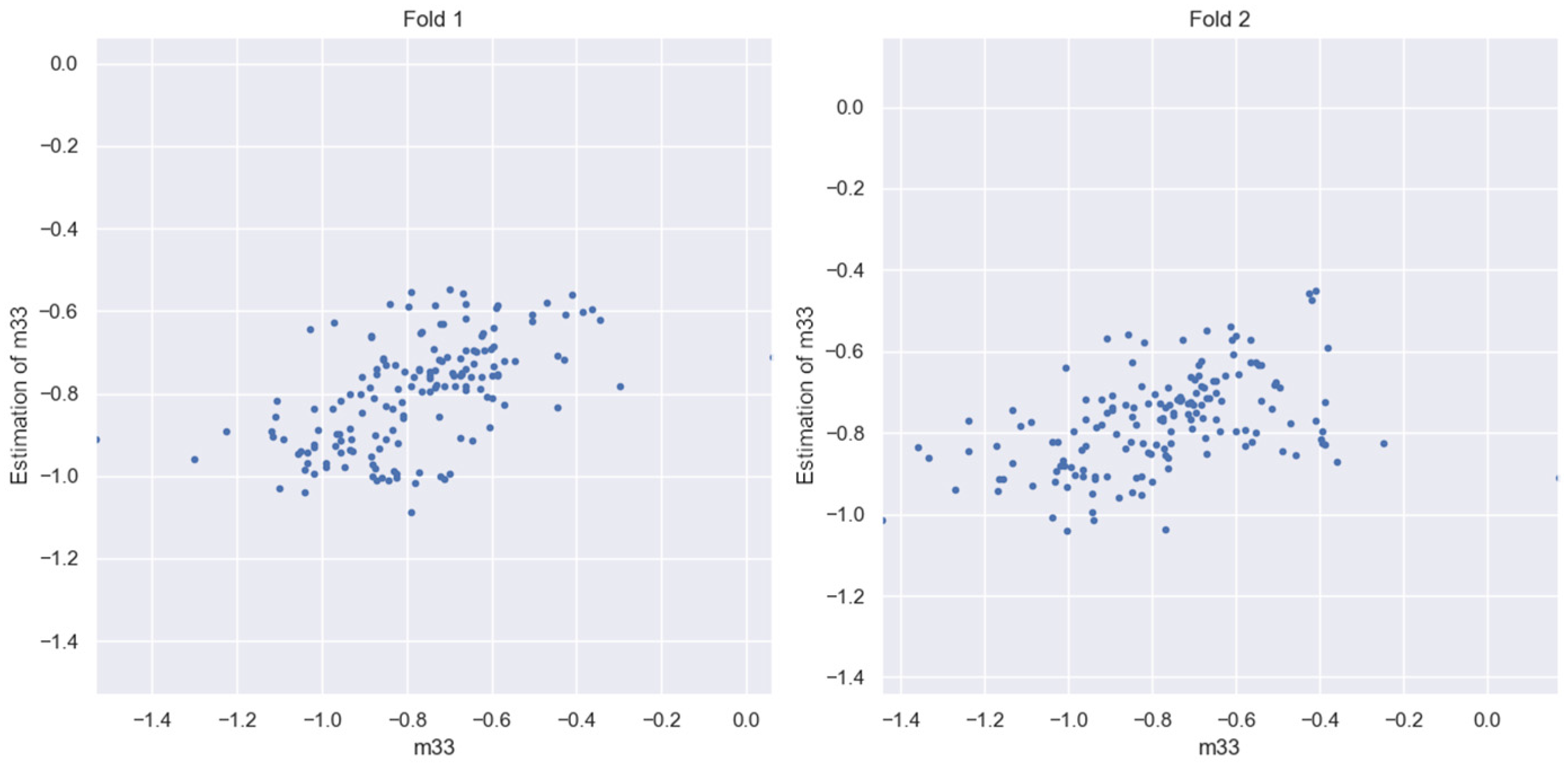 Applsci 14 01782 g019