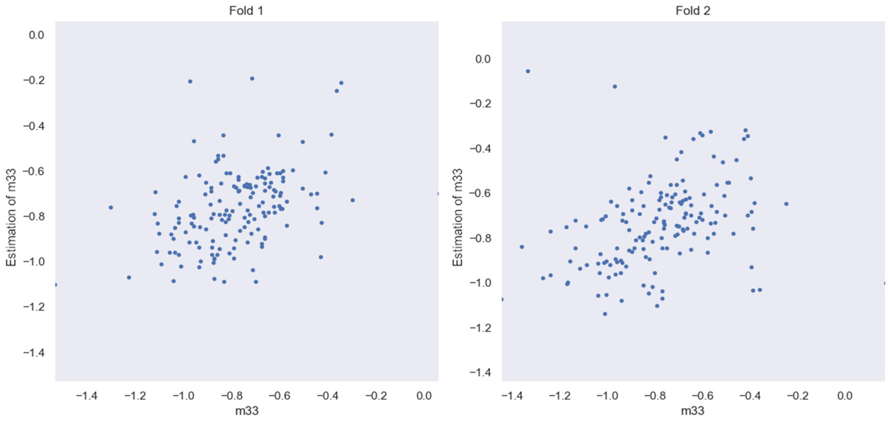 Applsci 14 01782 g020