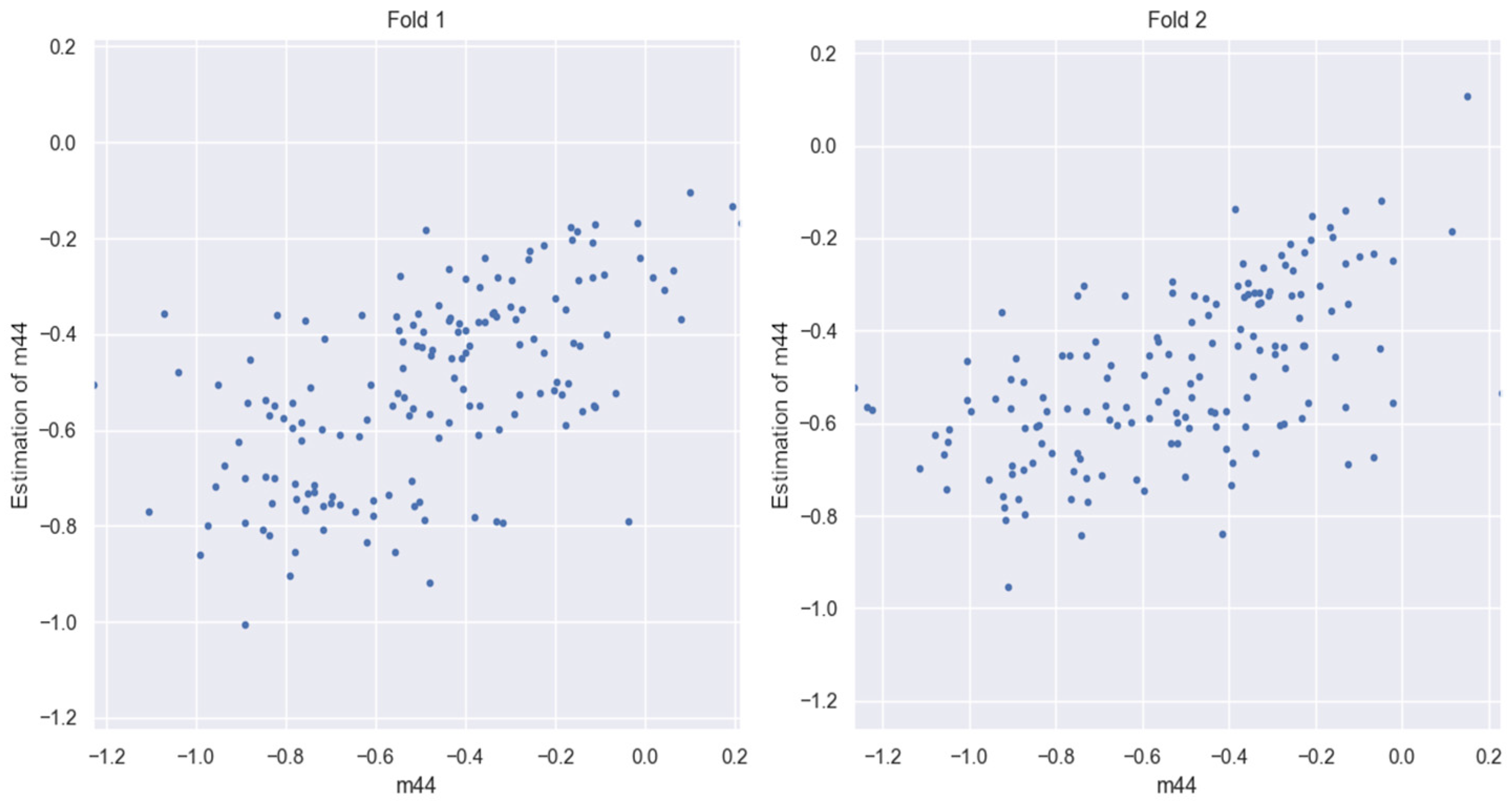 Applsci 14 01782 g021