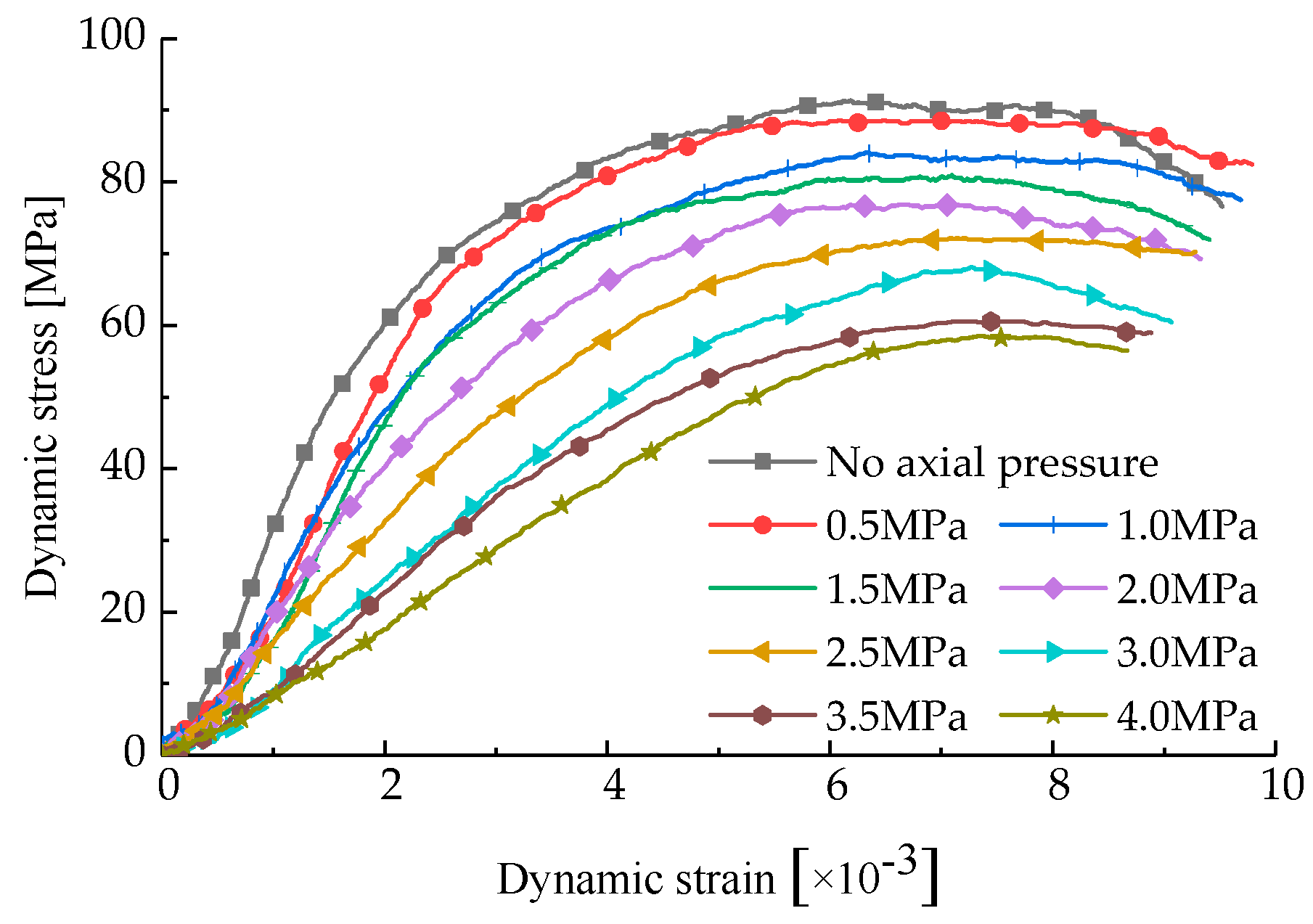 Applsci 14 01783 g006