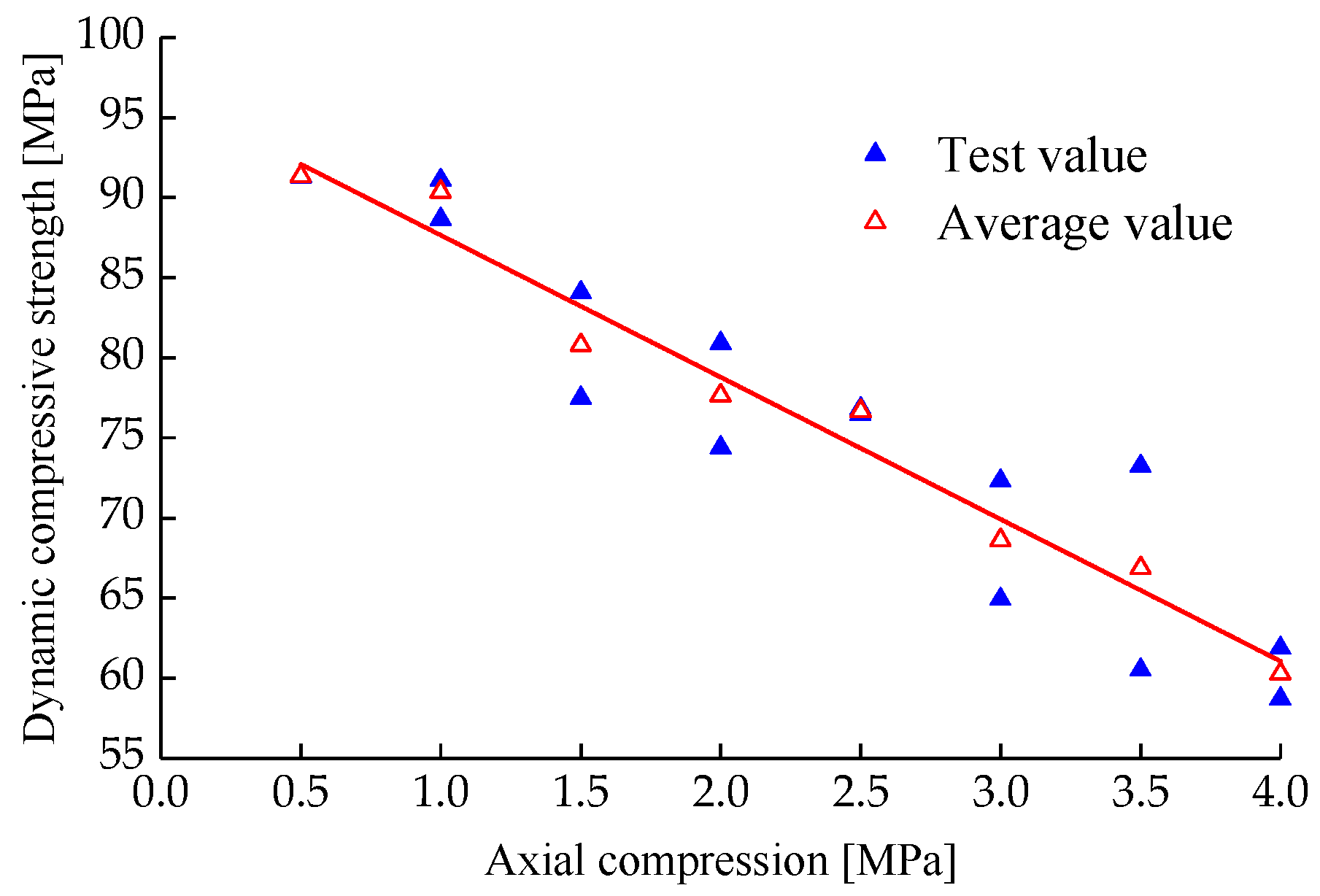 Applsci 14 01783 g007