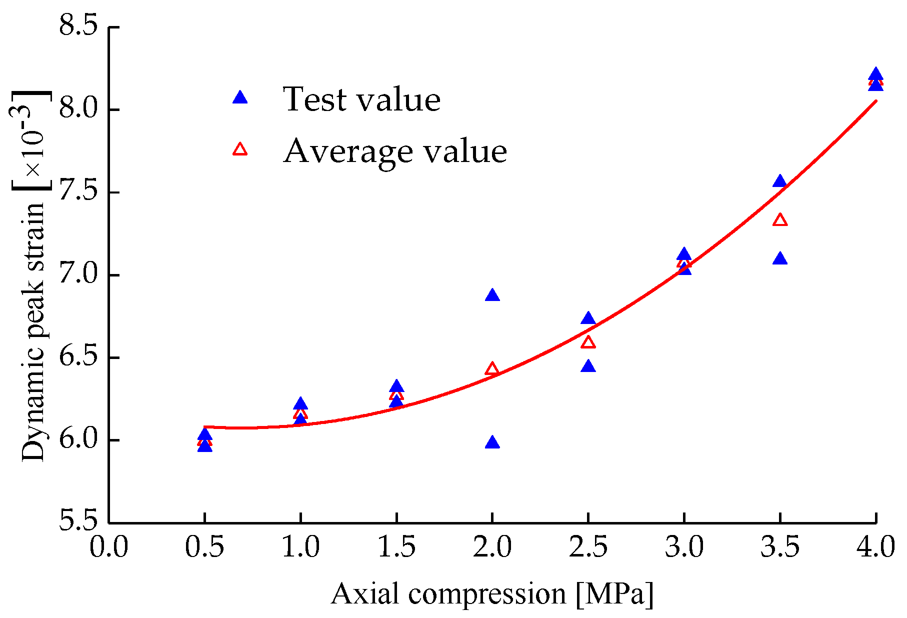 Applsci 14 01783 g008