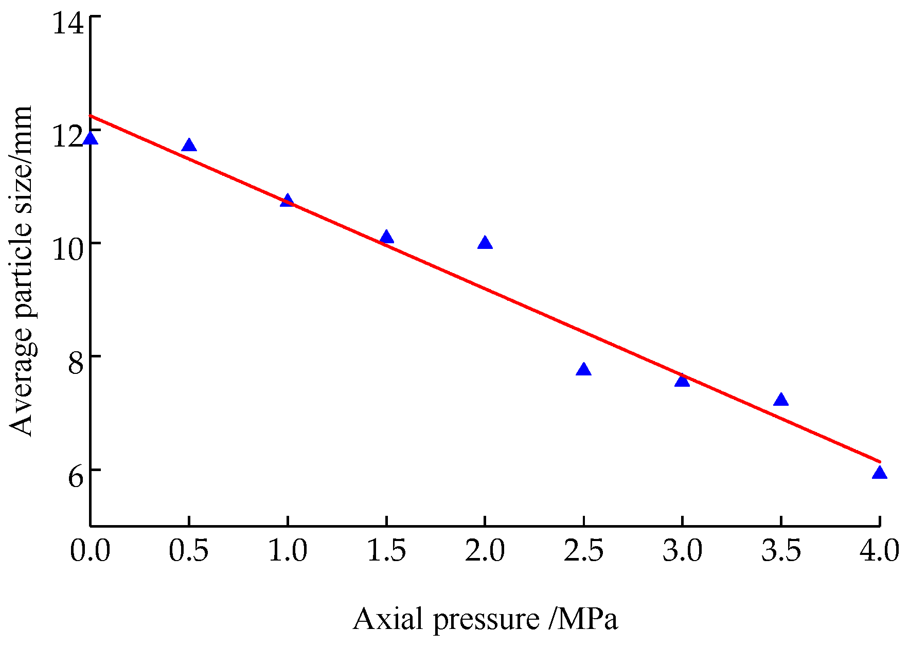 Applsci 14 01783 g012
