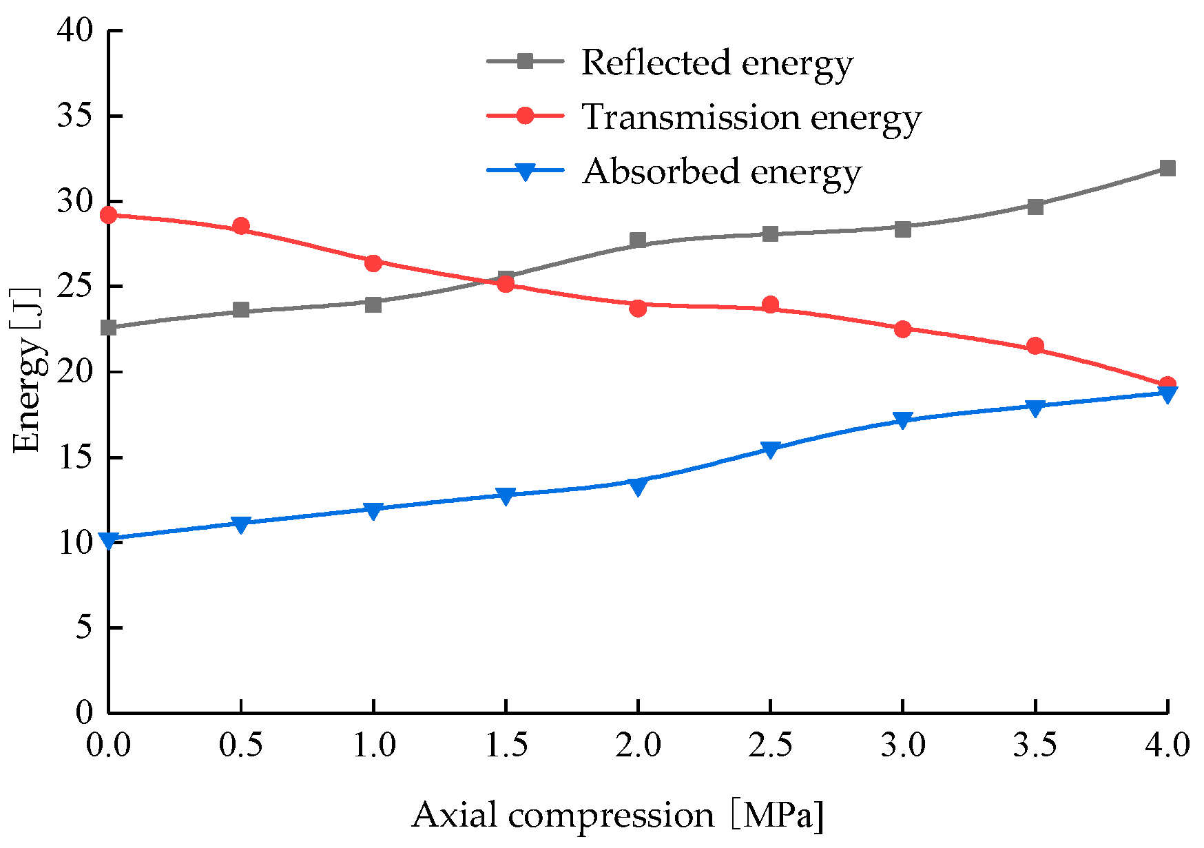 Applsci 14 01783 g013