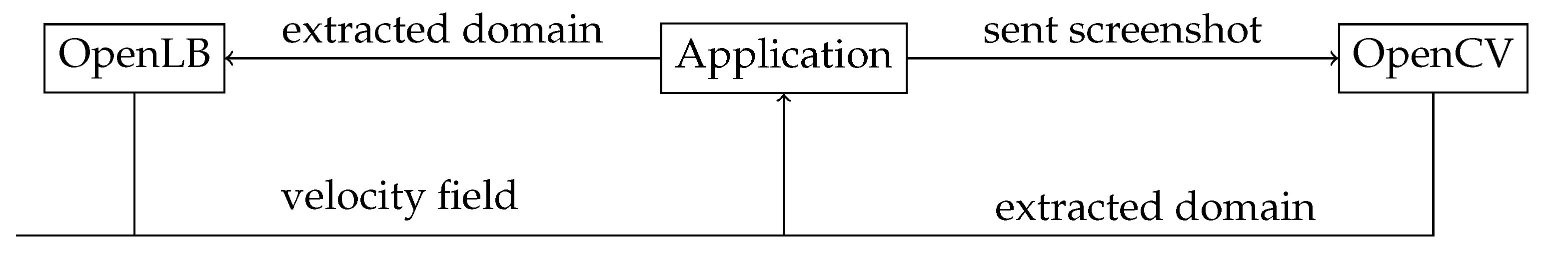 Applsci 14 01784 g002