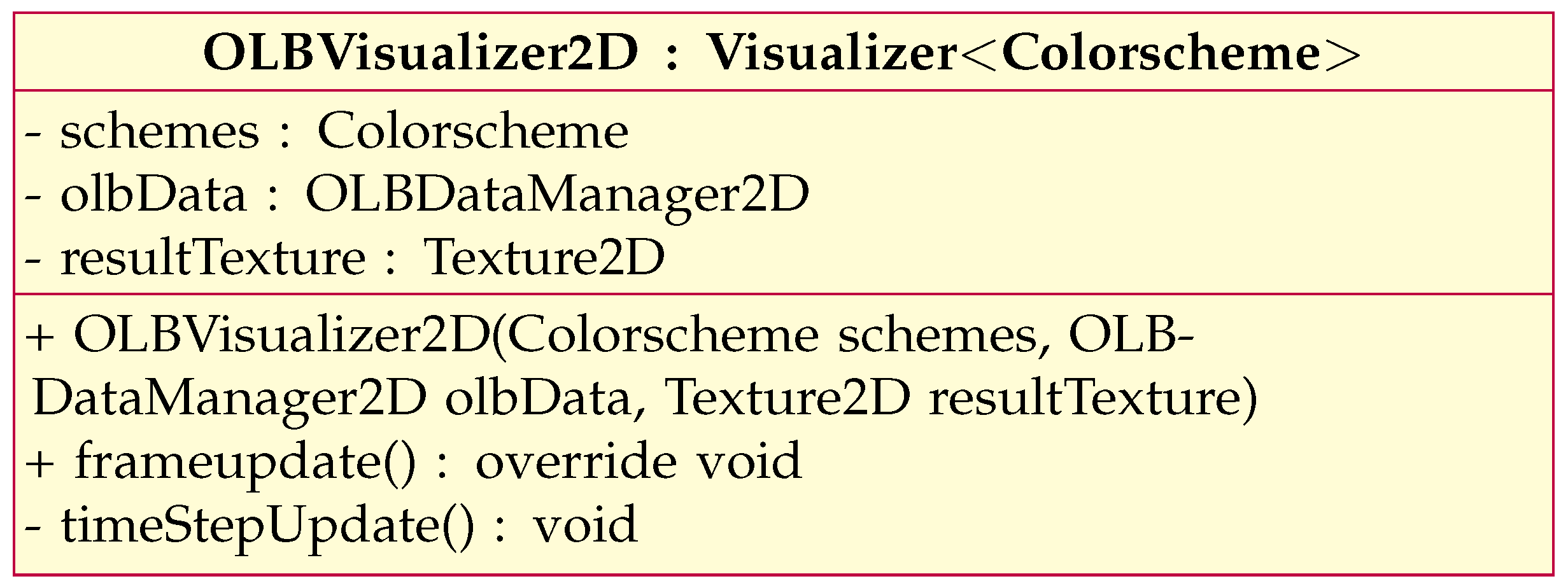 Applsci 14 01784 g005