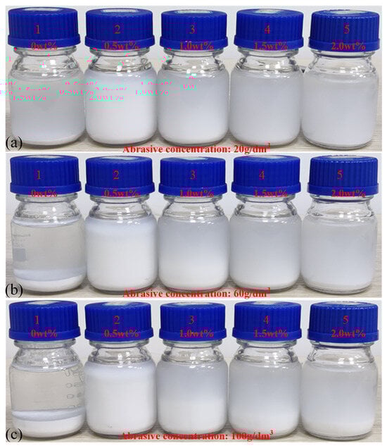 Applsci 14 01785 g0a1