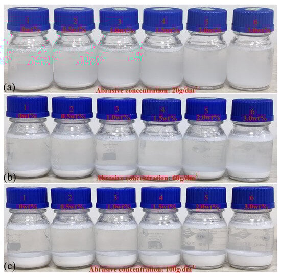 Applsci 14 01785 g0a2