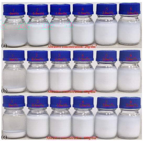 Applsci 14 01785 g0a3