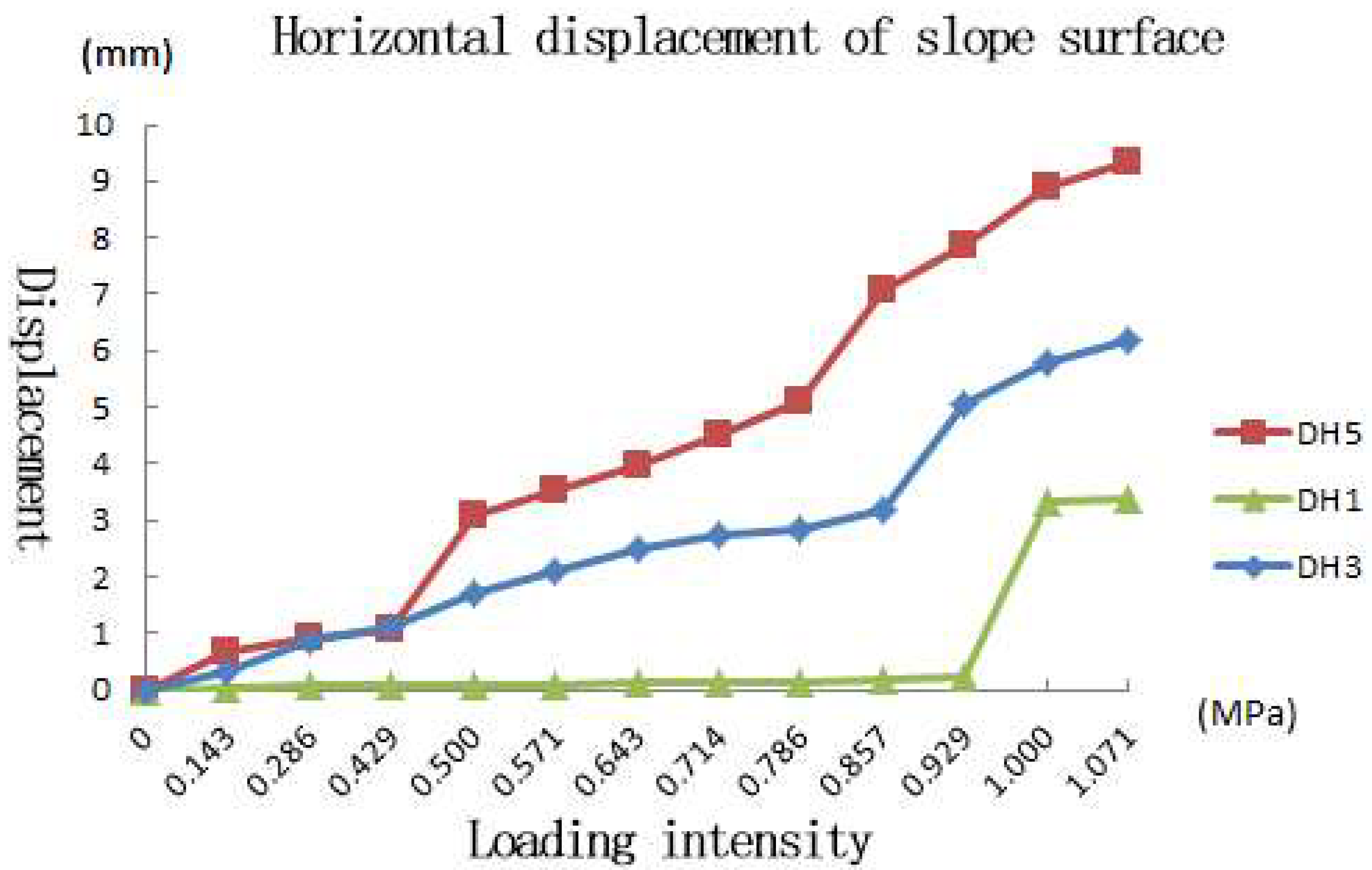 Applsci 14 01786 g016