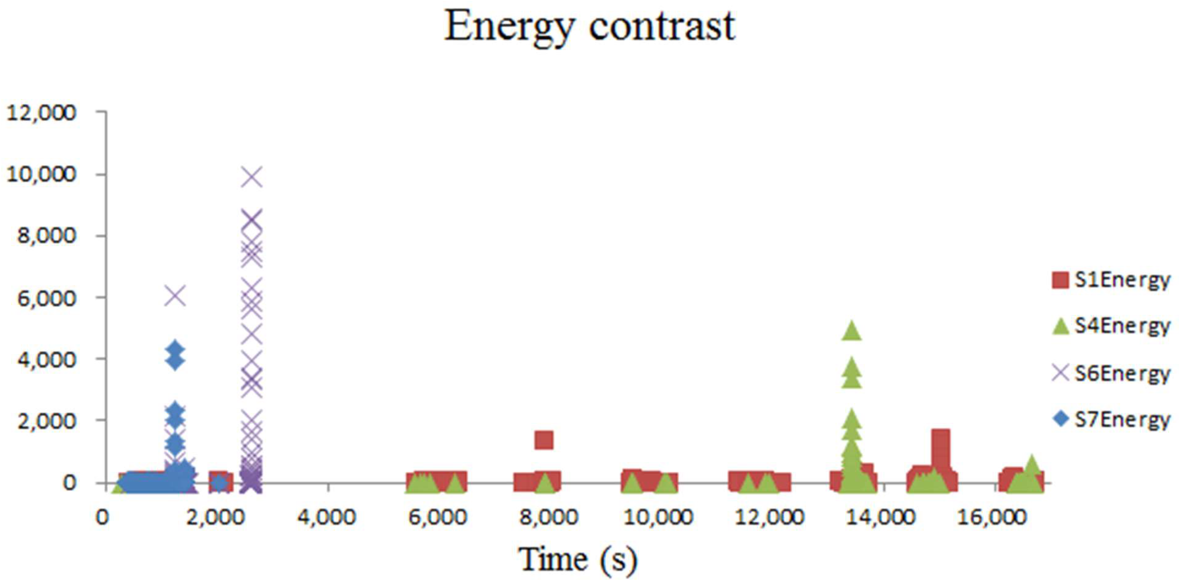 Applsci 14 01786 g017