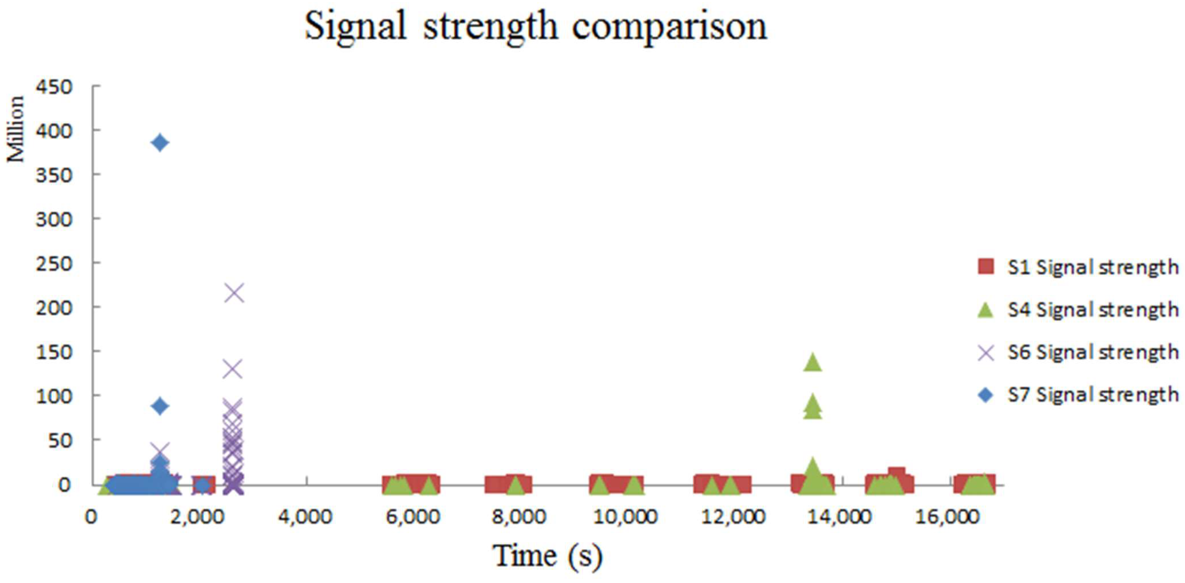 Applsci 14 01786 g018