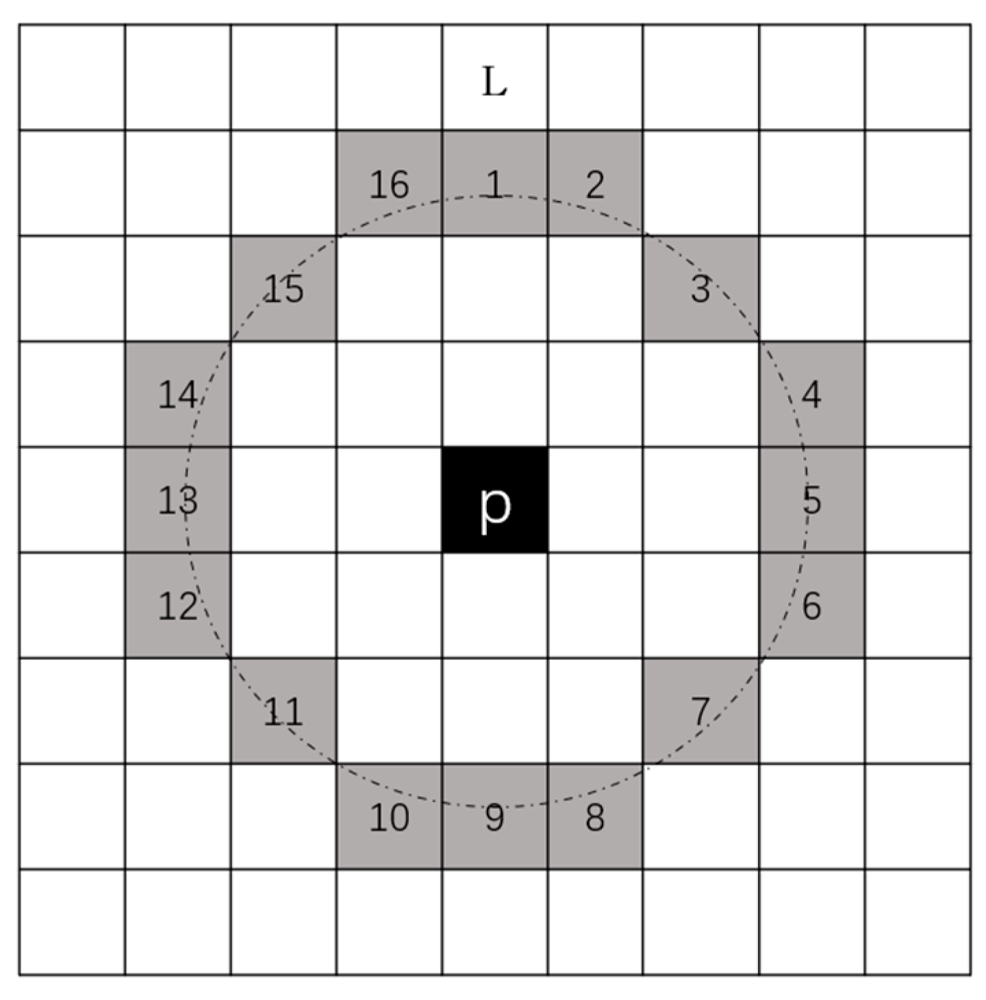 Applsci 14 01787 g002