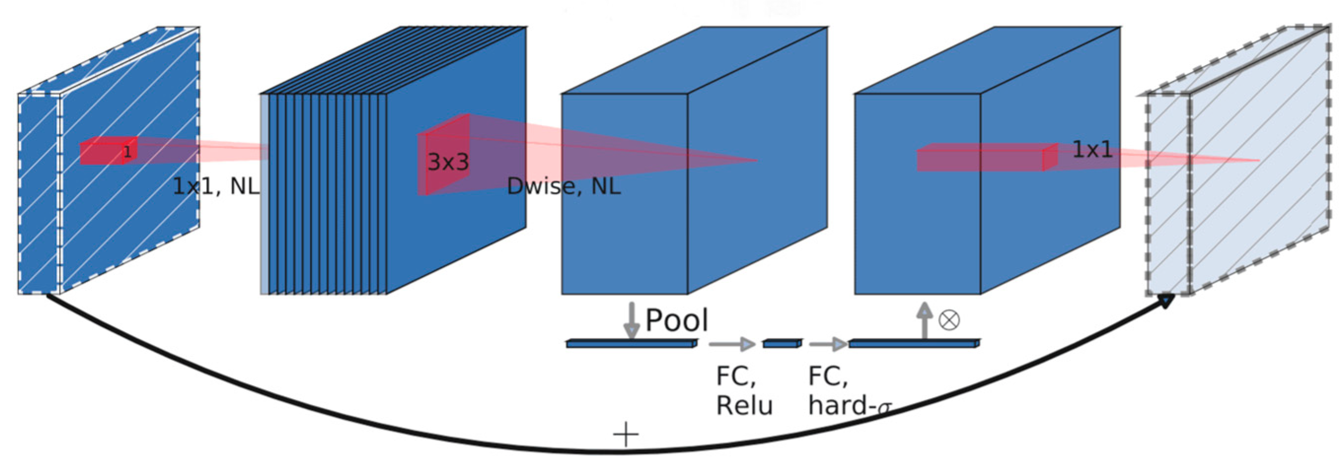 Applsci 14 01787 g006