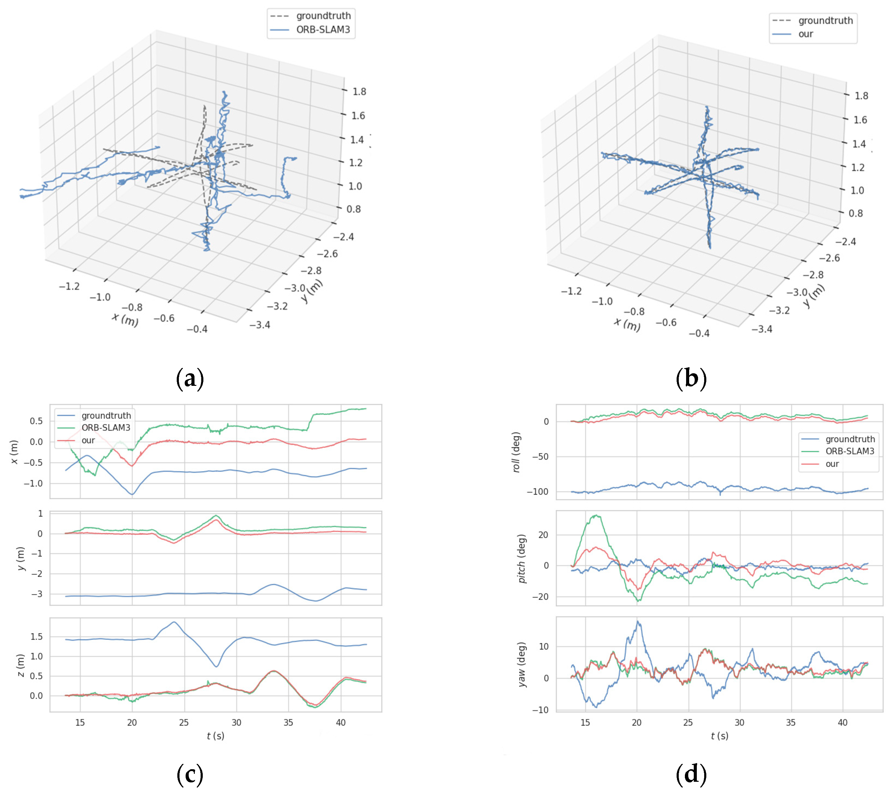 Applsci 14 01787 g009