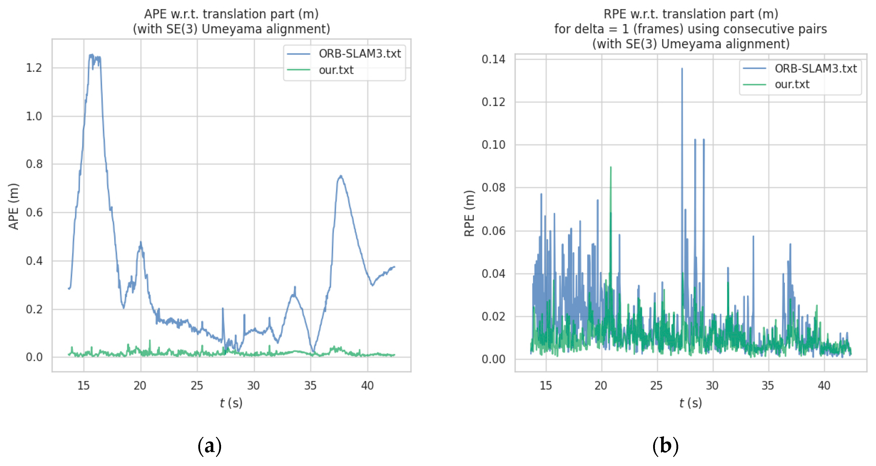 Applsci 14 01787 g010